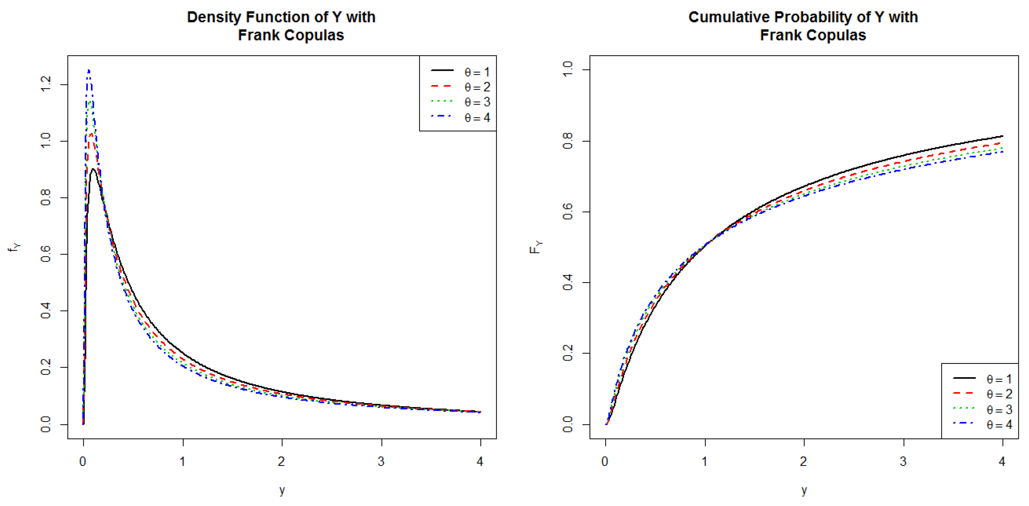 Risks 07 00023 g005 550