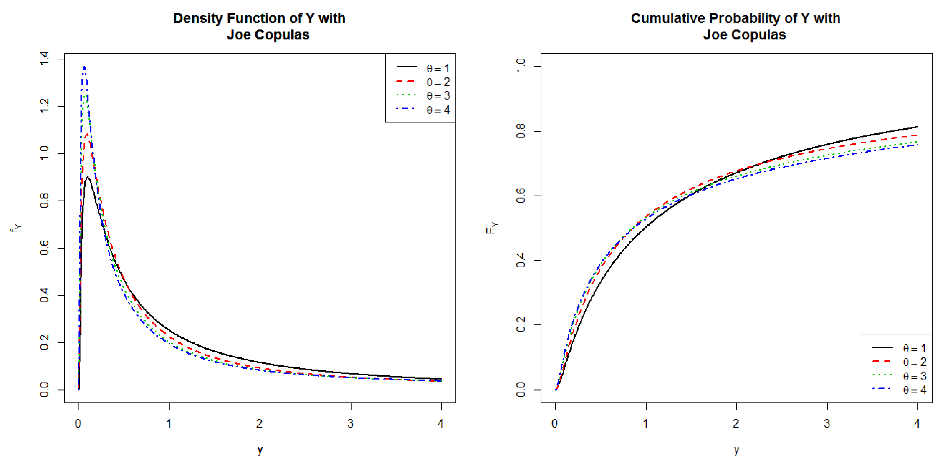 Risks 07 00023 g006 550
