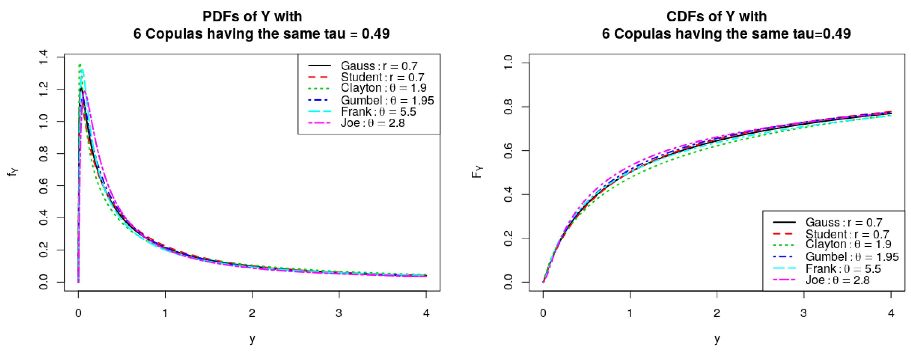 Risks 07 00023 g007 550