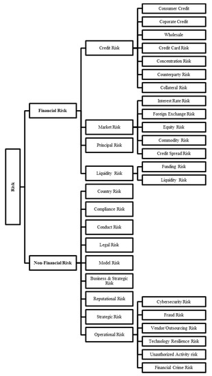 Anand Aronian Tata Steel 2022 Analysis Essay