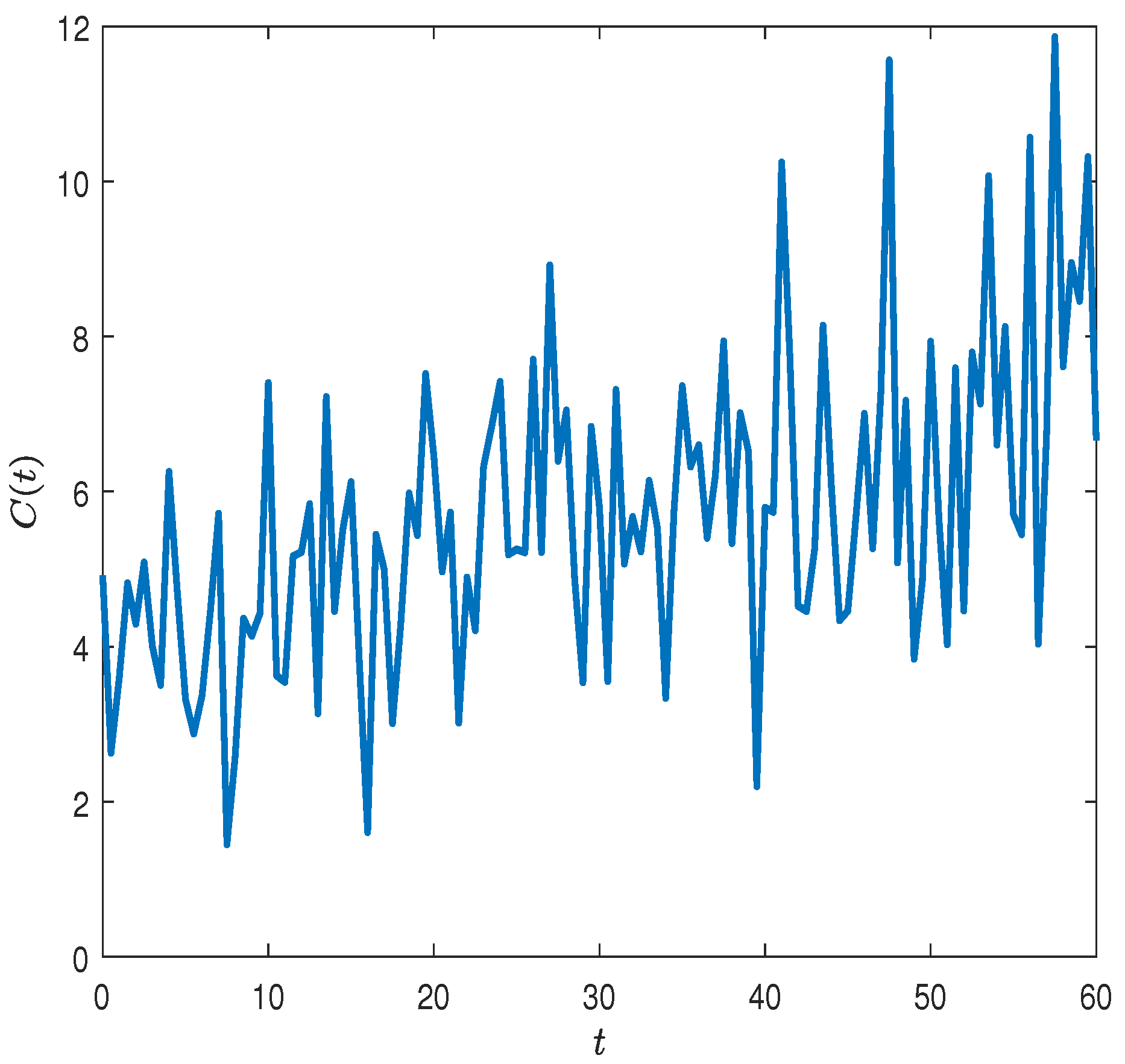 Risks 07 00032 g002 550