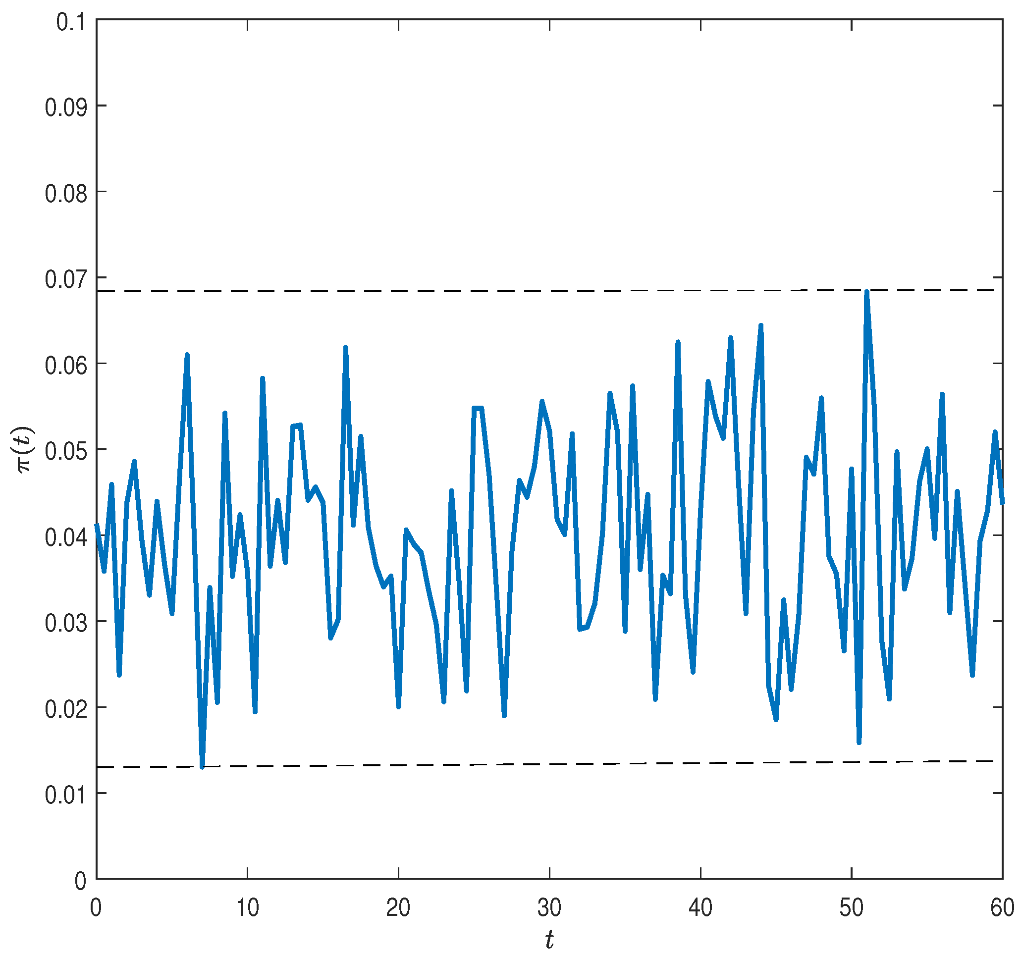 Risks 07 00032 g005 550