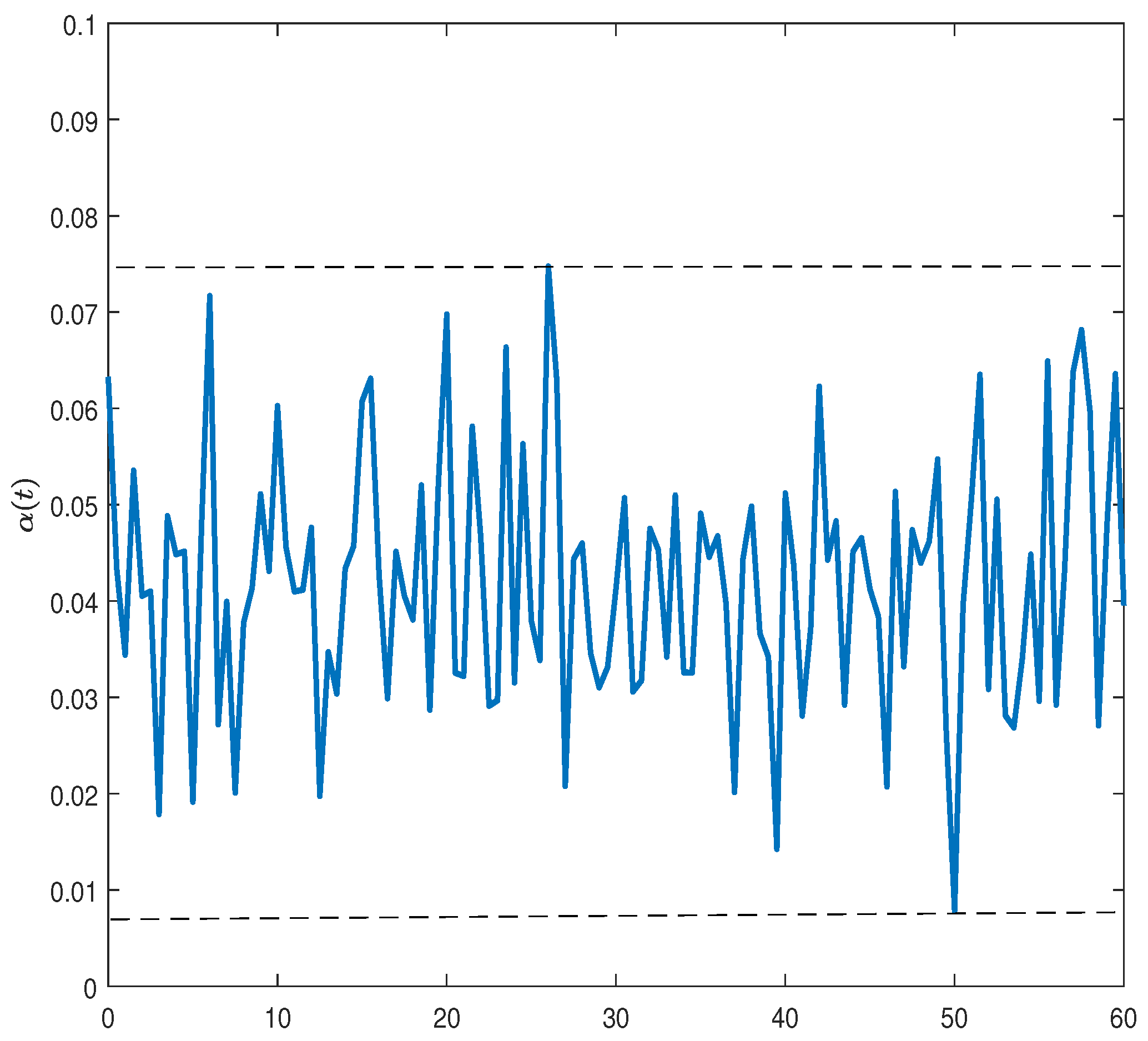 Risks 07 00032 g006 550