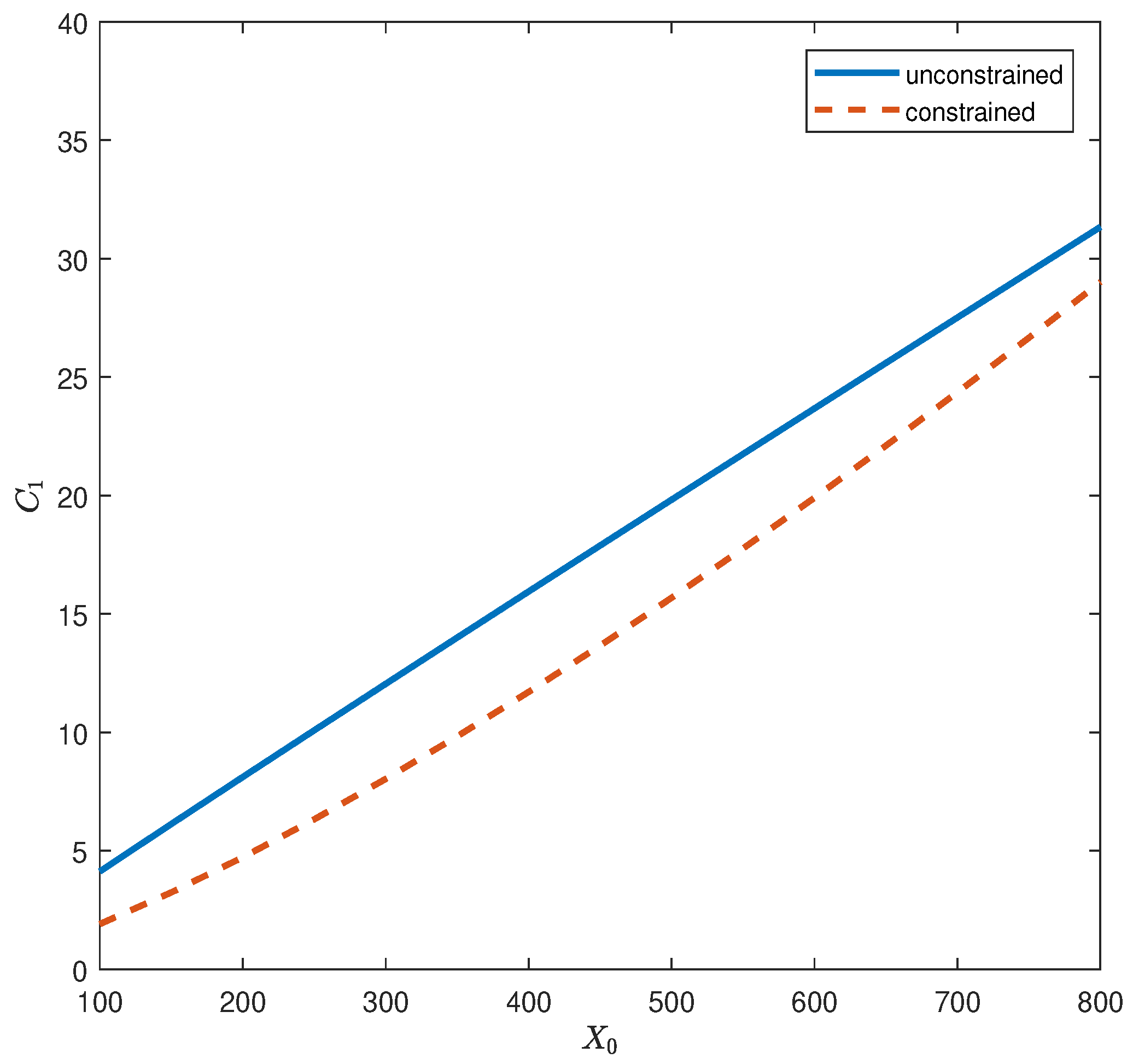 Risks 07 00032 g007 550