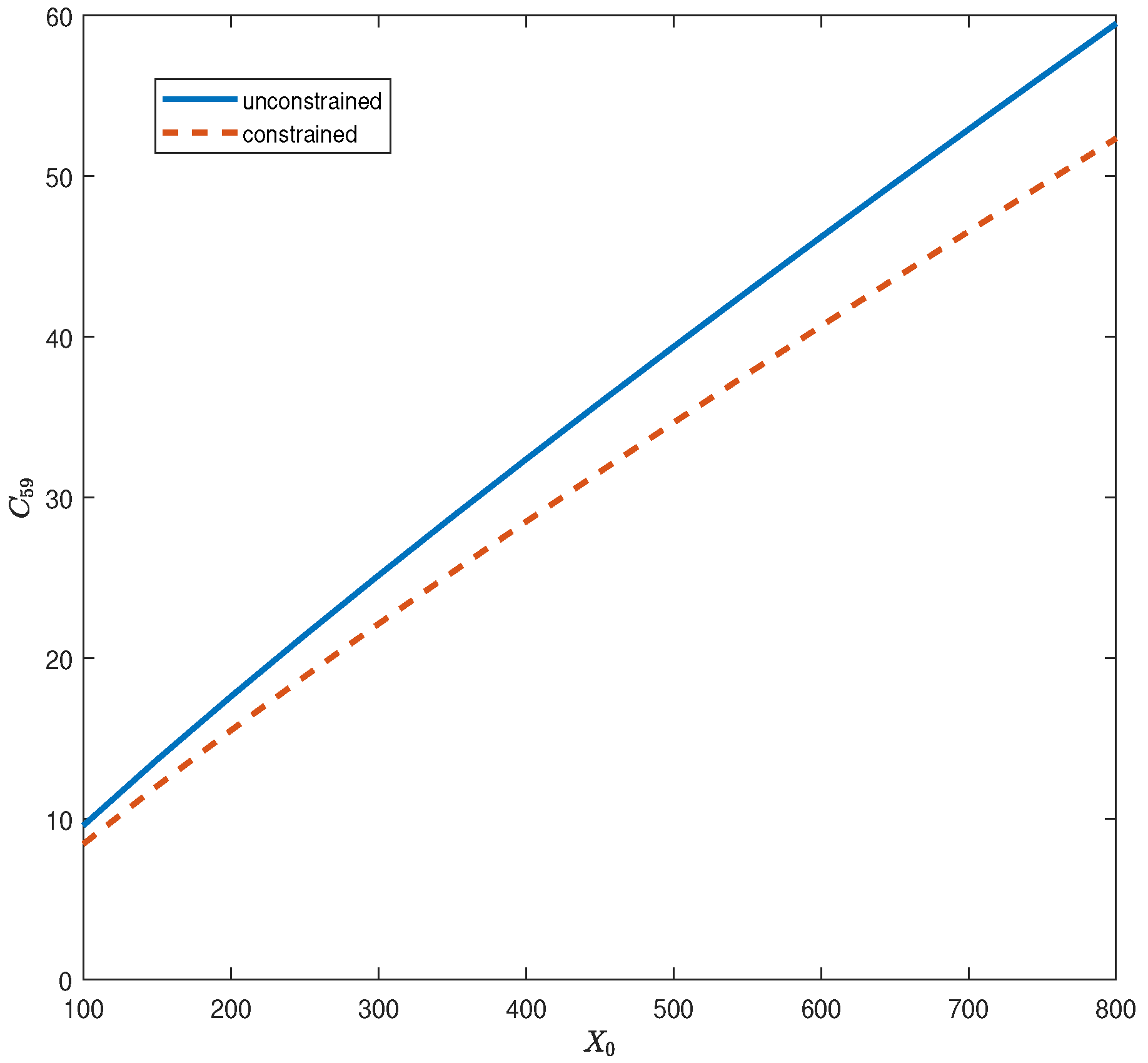 Risks 07 00032 g008 550