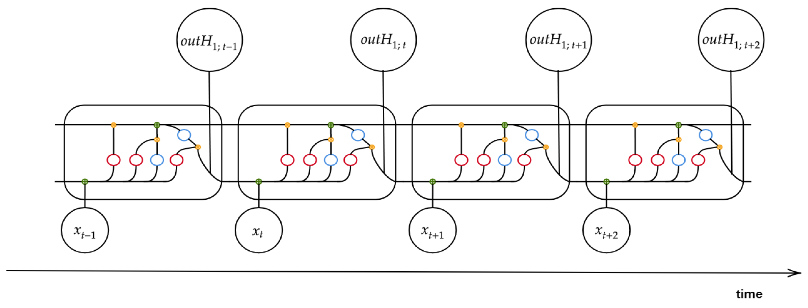 Risks 07 00033 g004 550