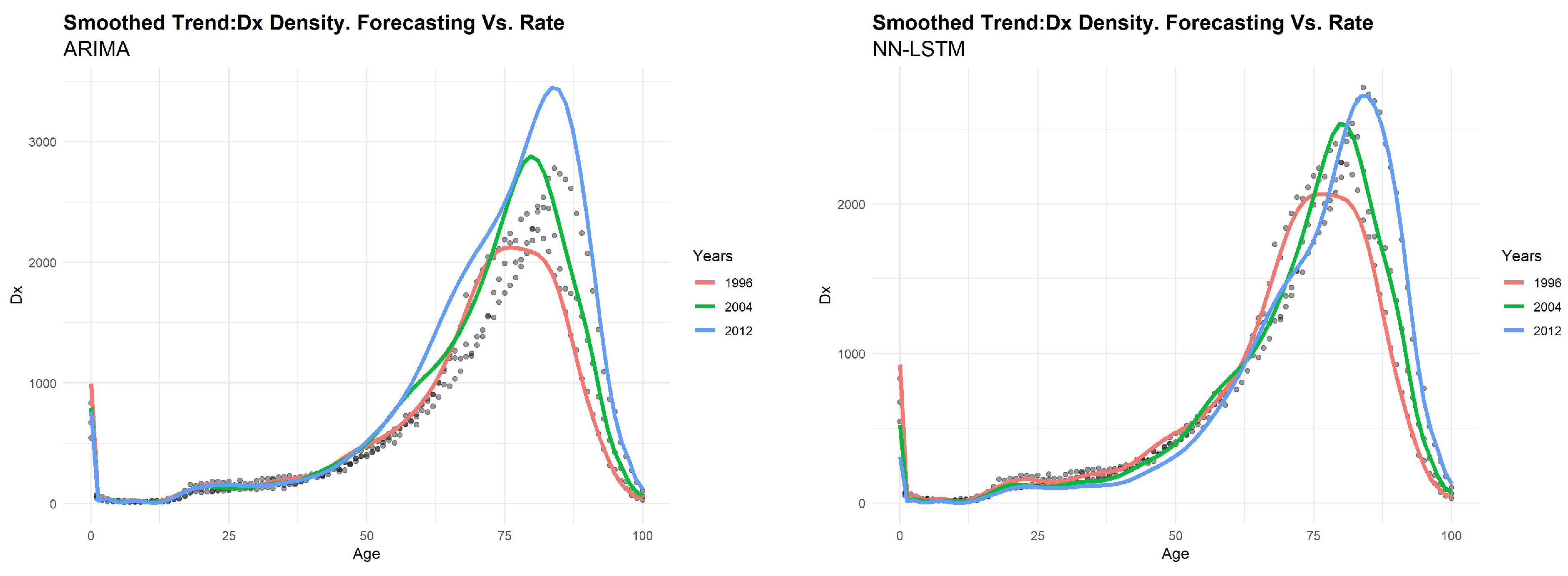 Risks 07 00033 g008 550