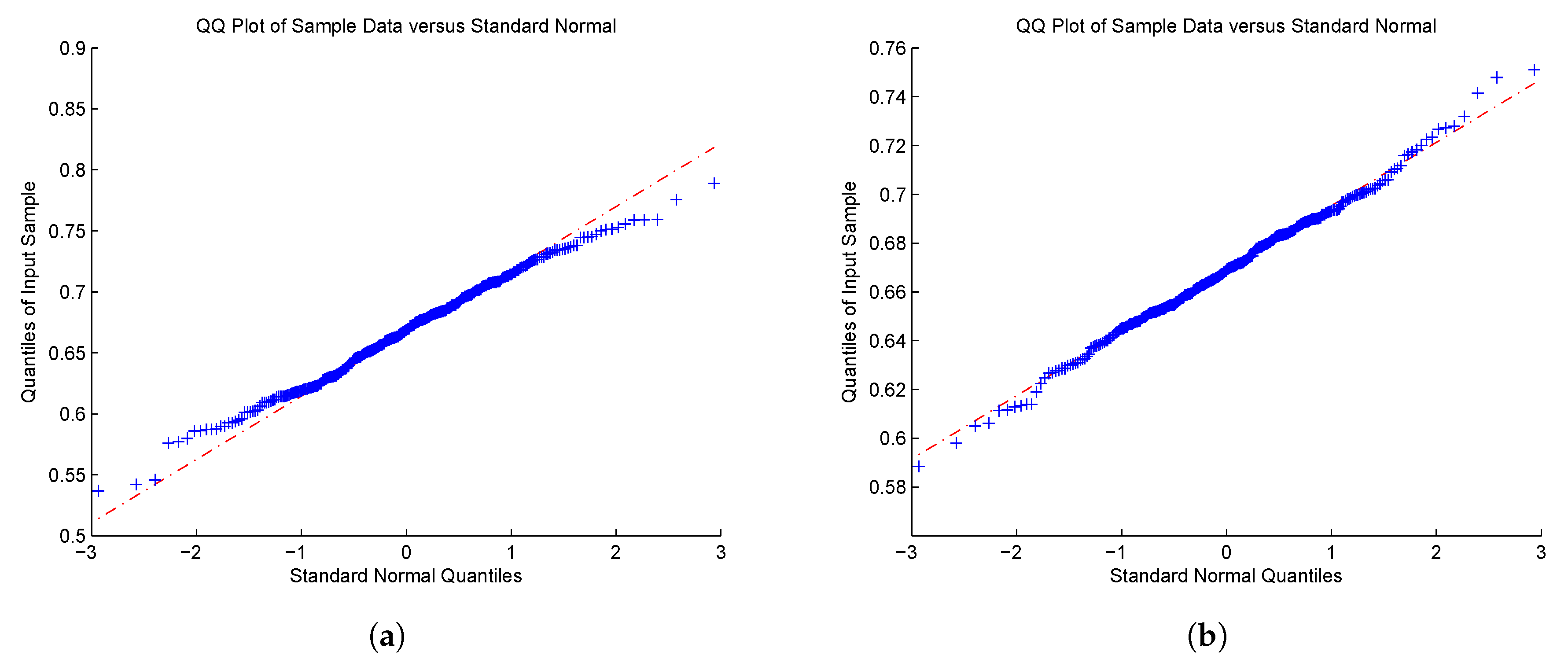 Risks 07 00037 g001 Risks 07 00037 g001