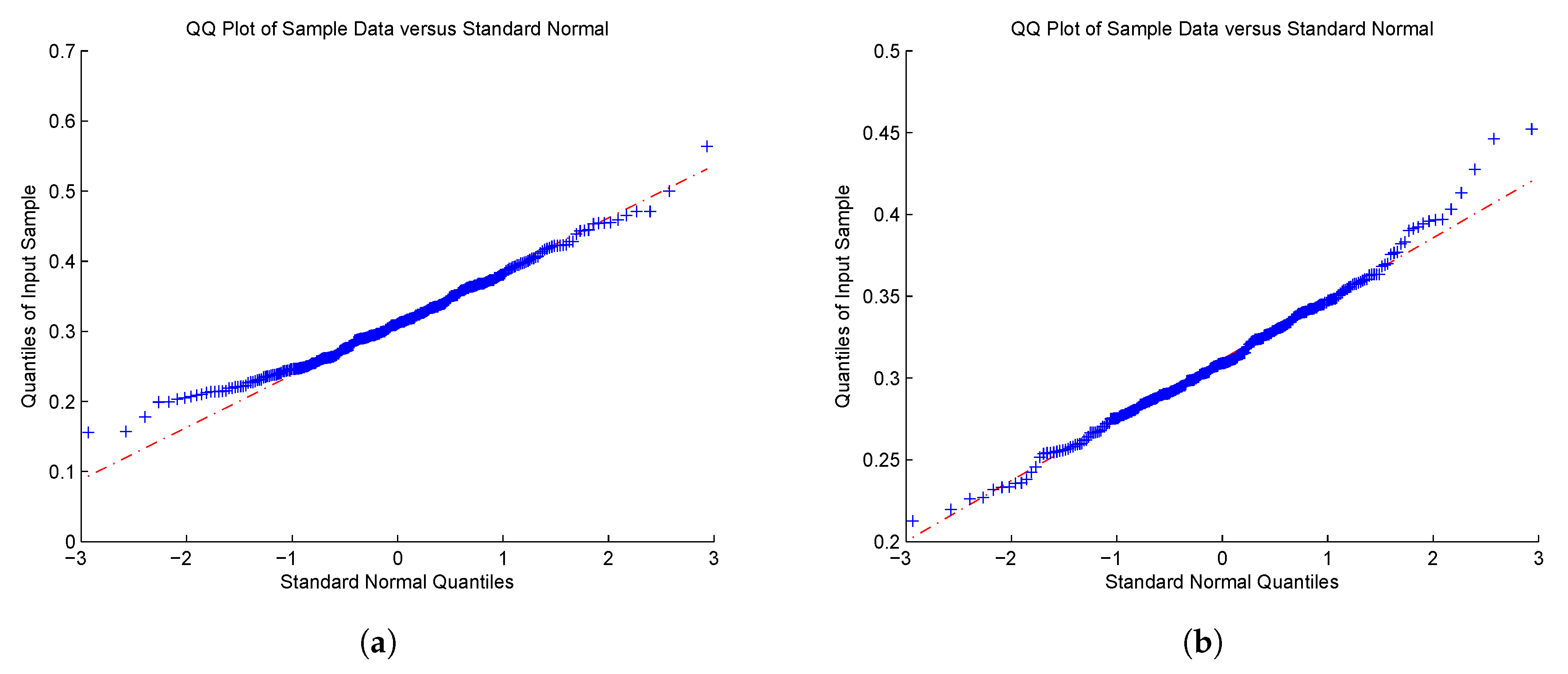 Risks 07 00037 g003 Risks 07 00037 g003