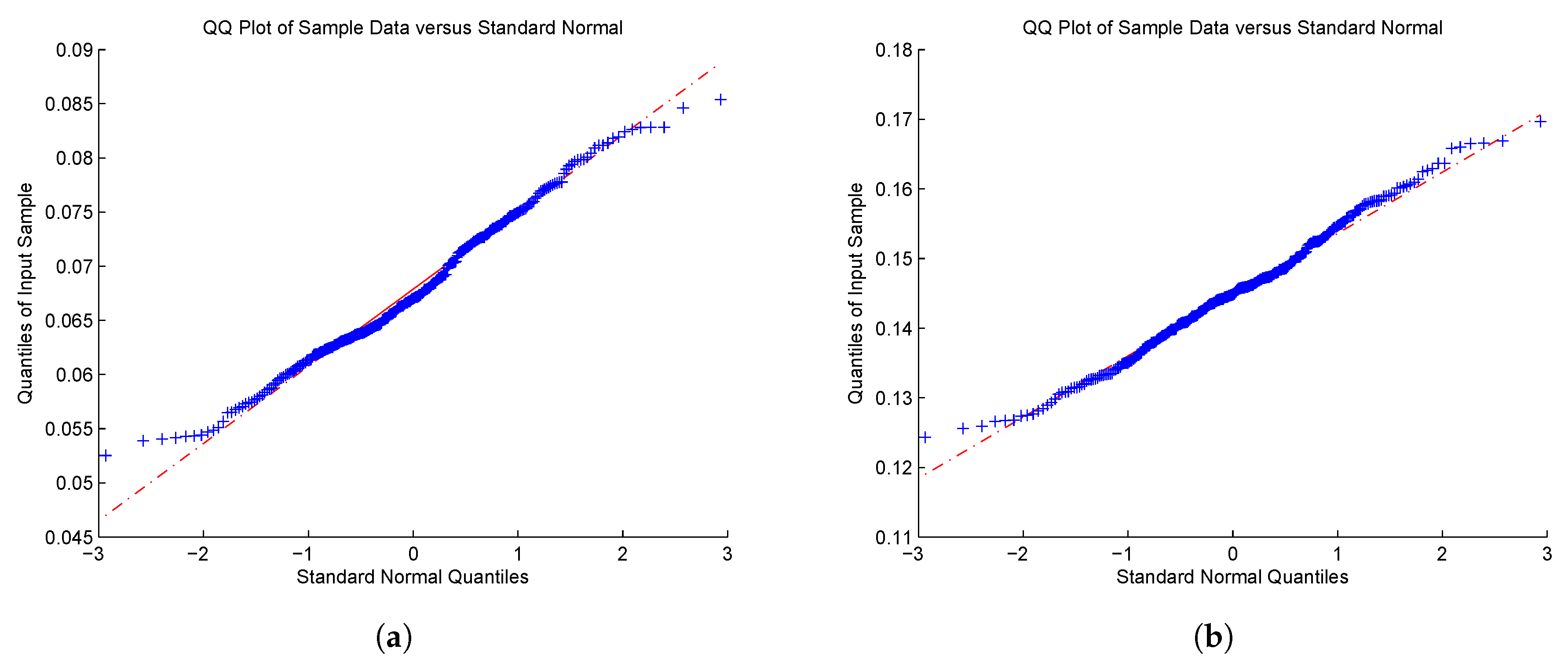Risks 07 00037 g005 Risks 07 00037 g005