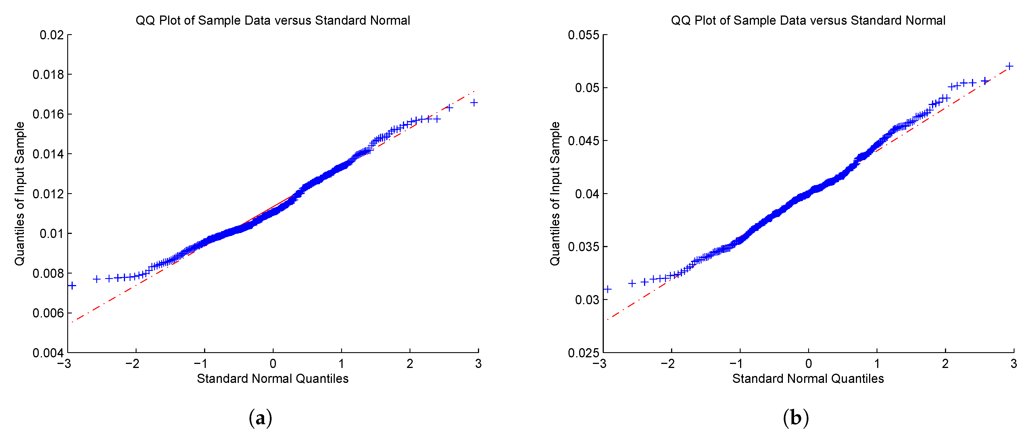 Risks 07 00037 g006 Risks 07 00037 g006