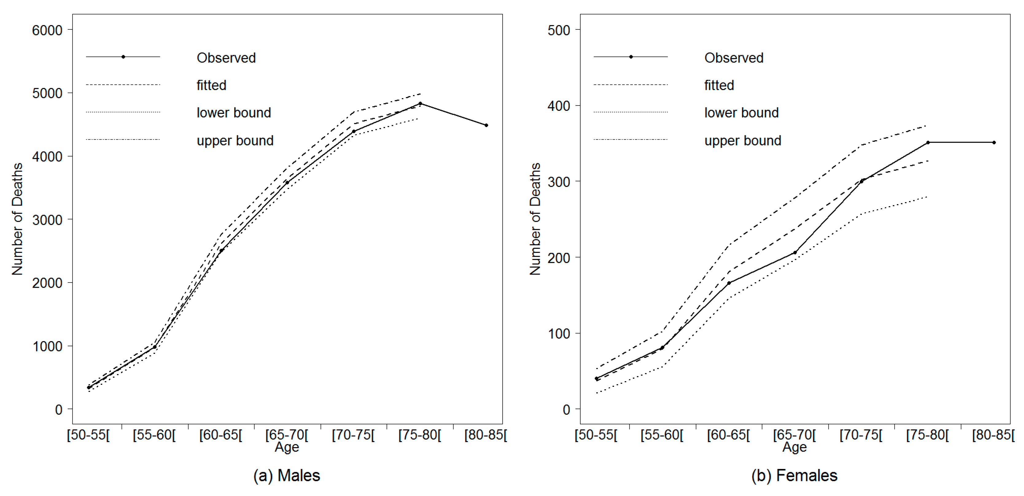 Risks 07 00038 g014 550