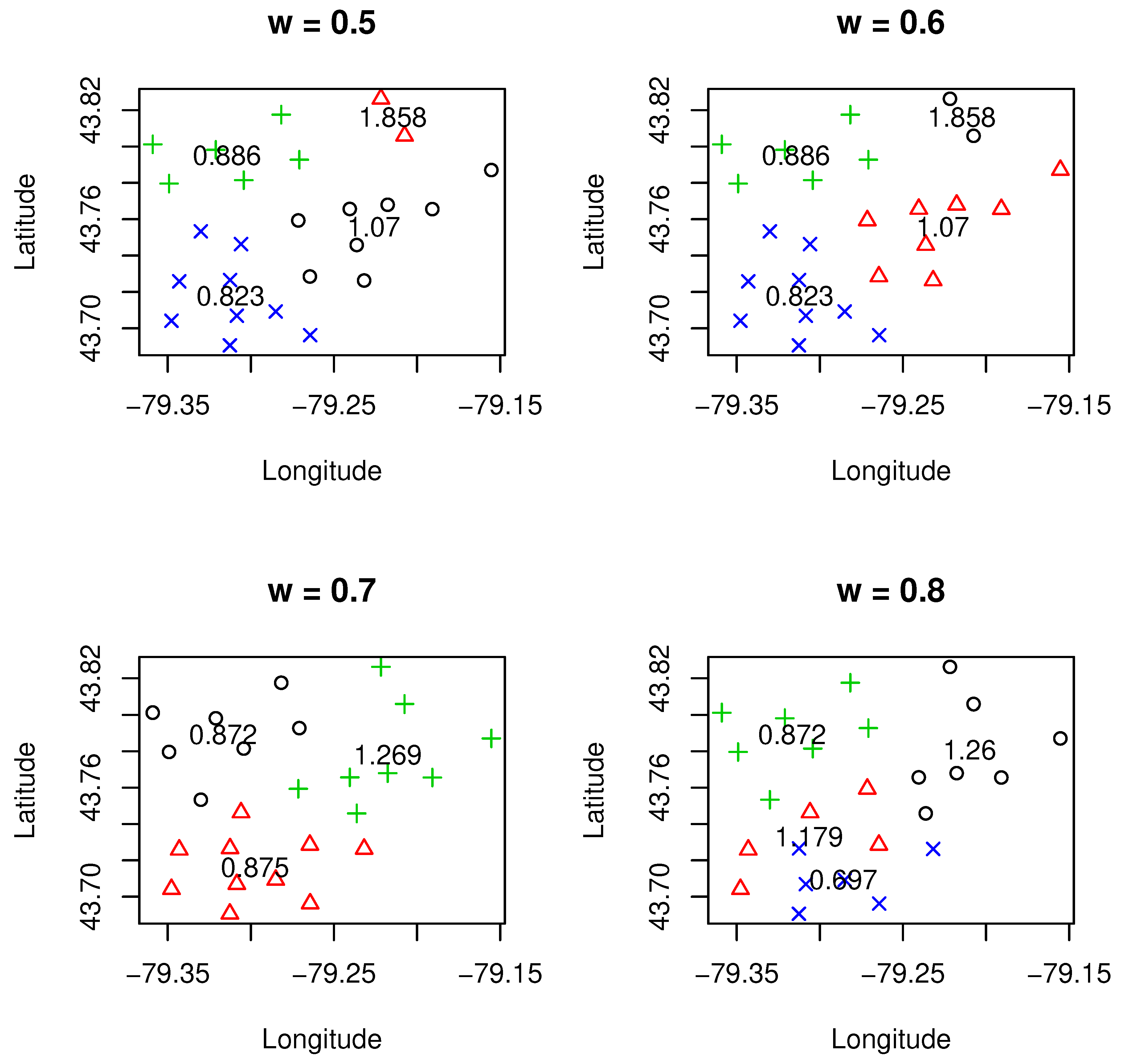 Risks 07 00042 g001 550