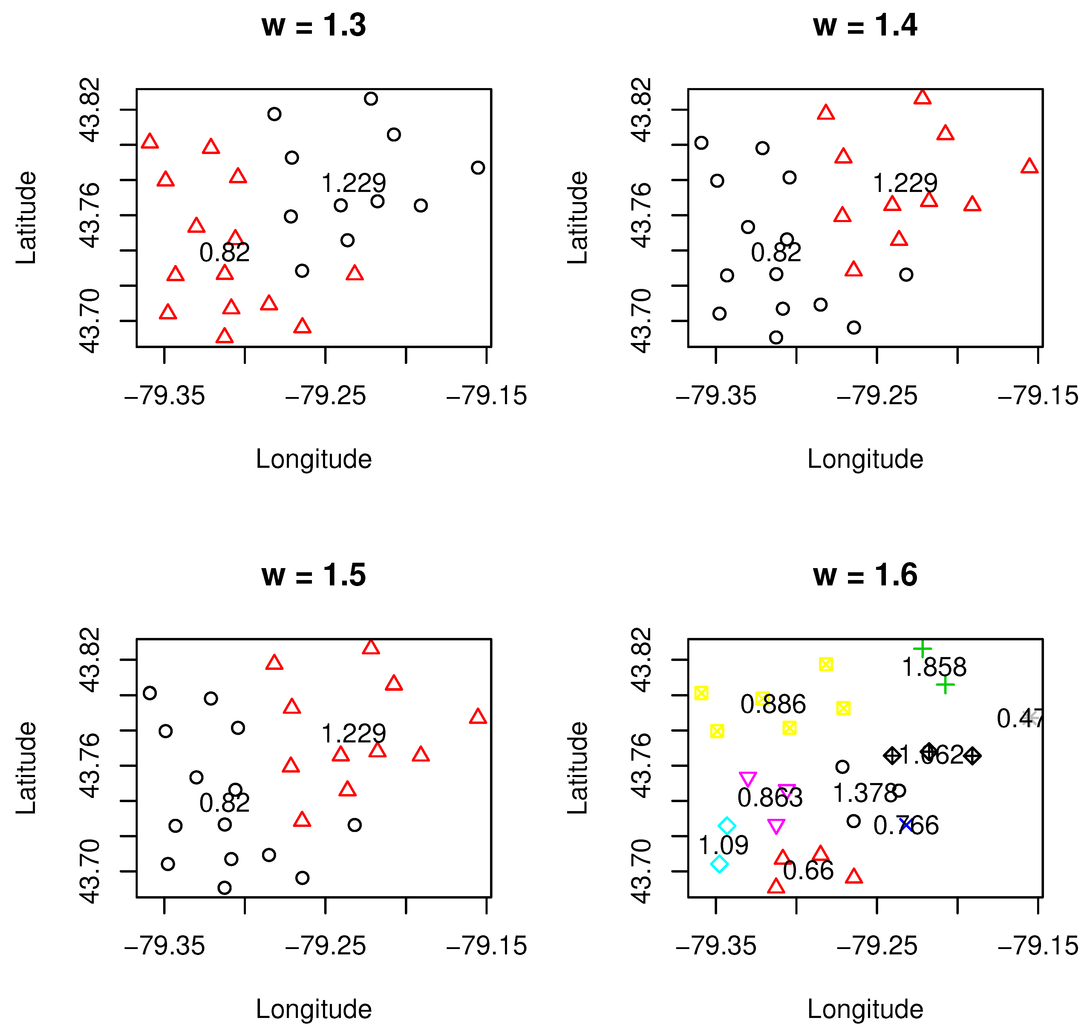 Risks 07 00042 g003 550