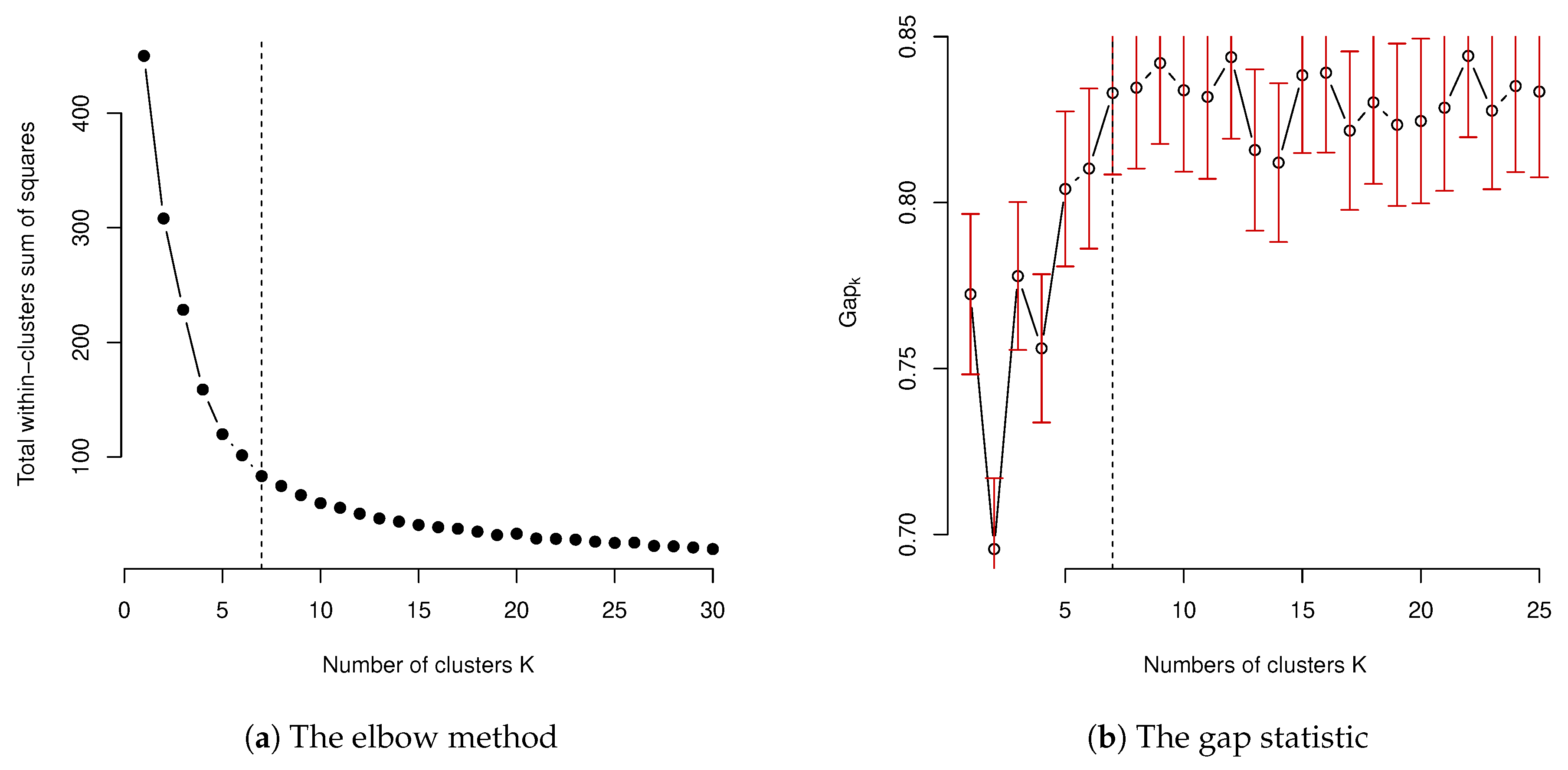 Risks 07 00042 g004 550