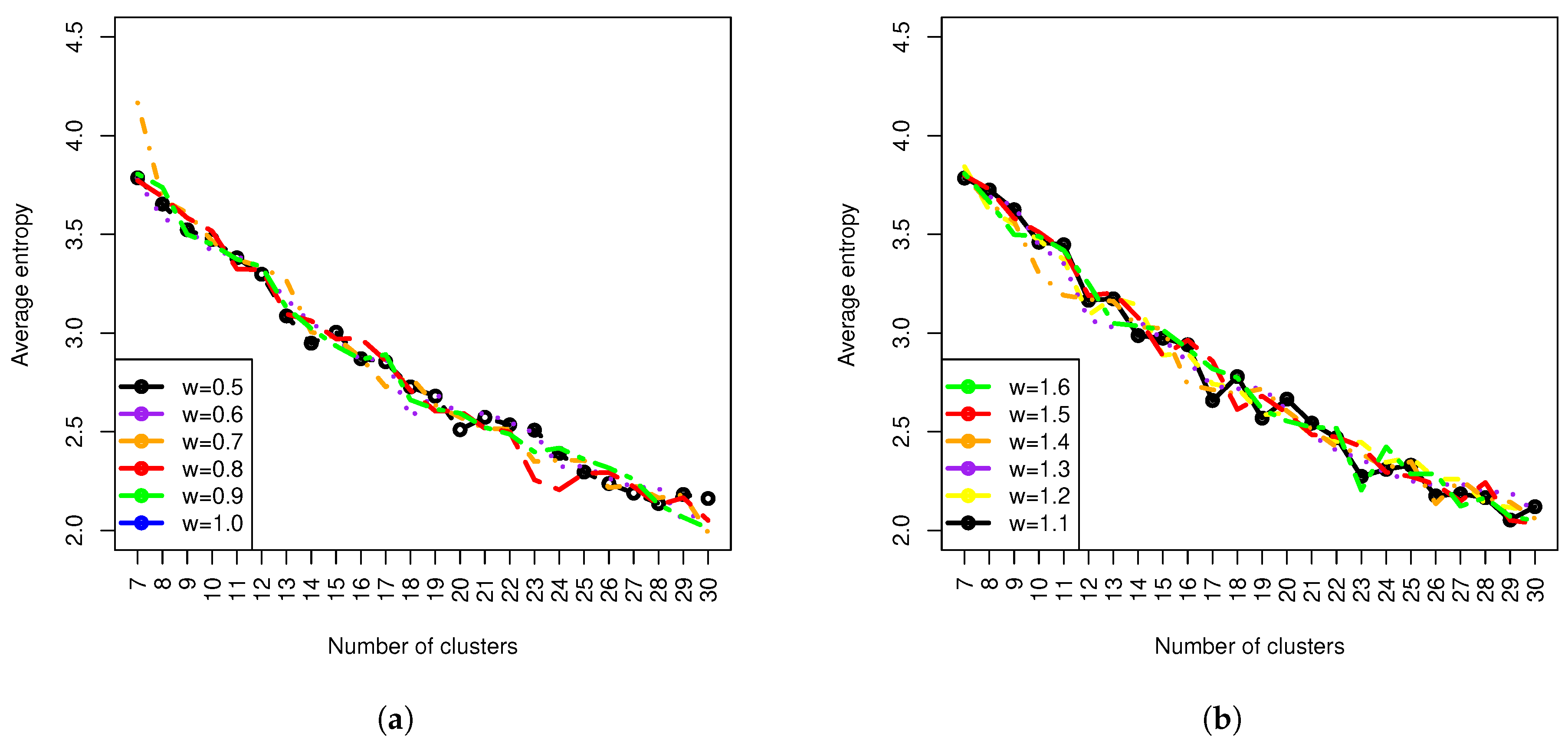 Risks 07 00042 g005 550