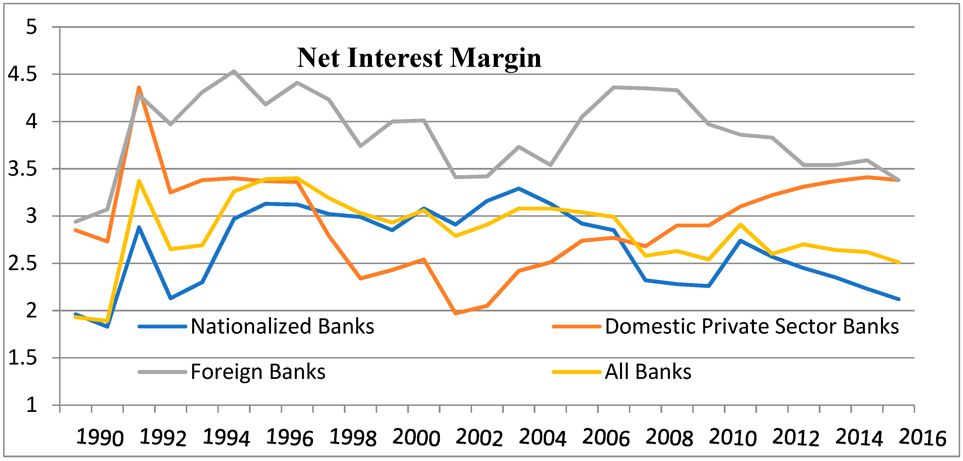 Risks 07 00044 g001 550