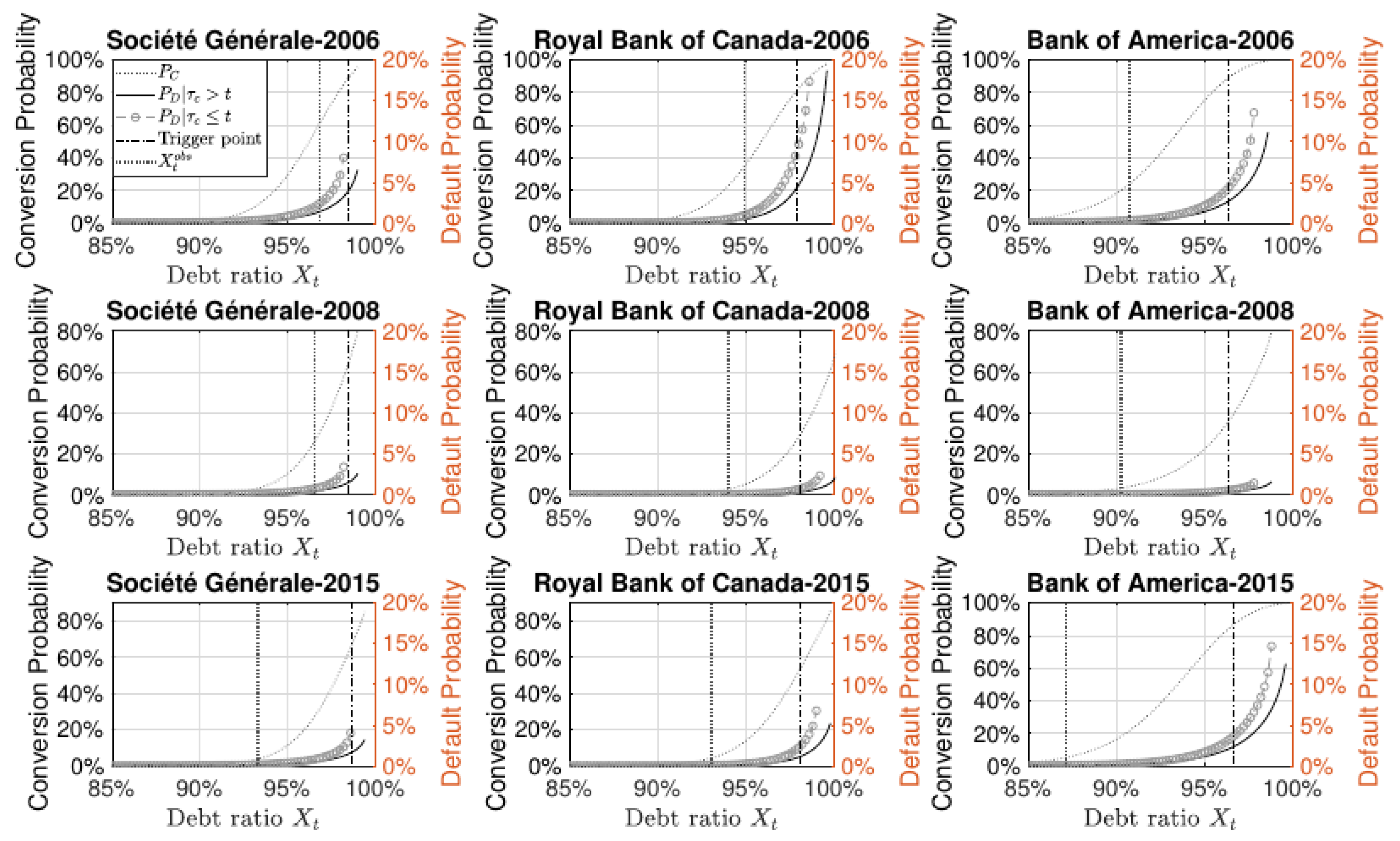 Risks 07 00047 g002 550
