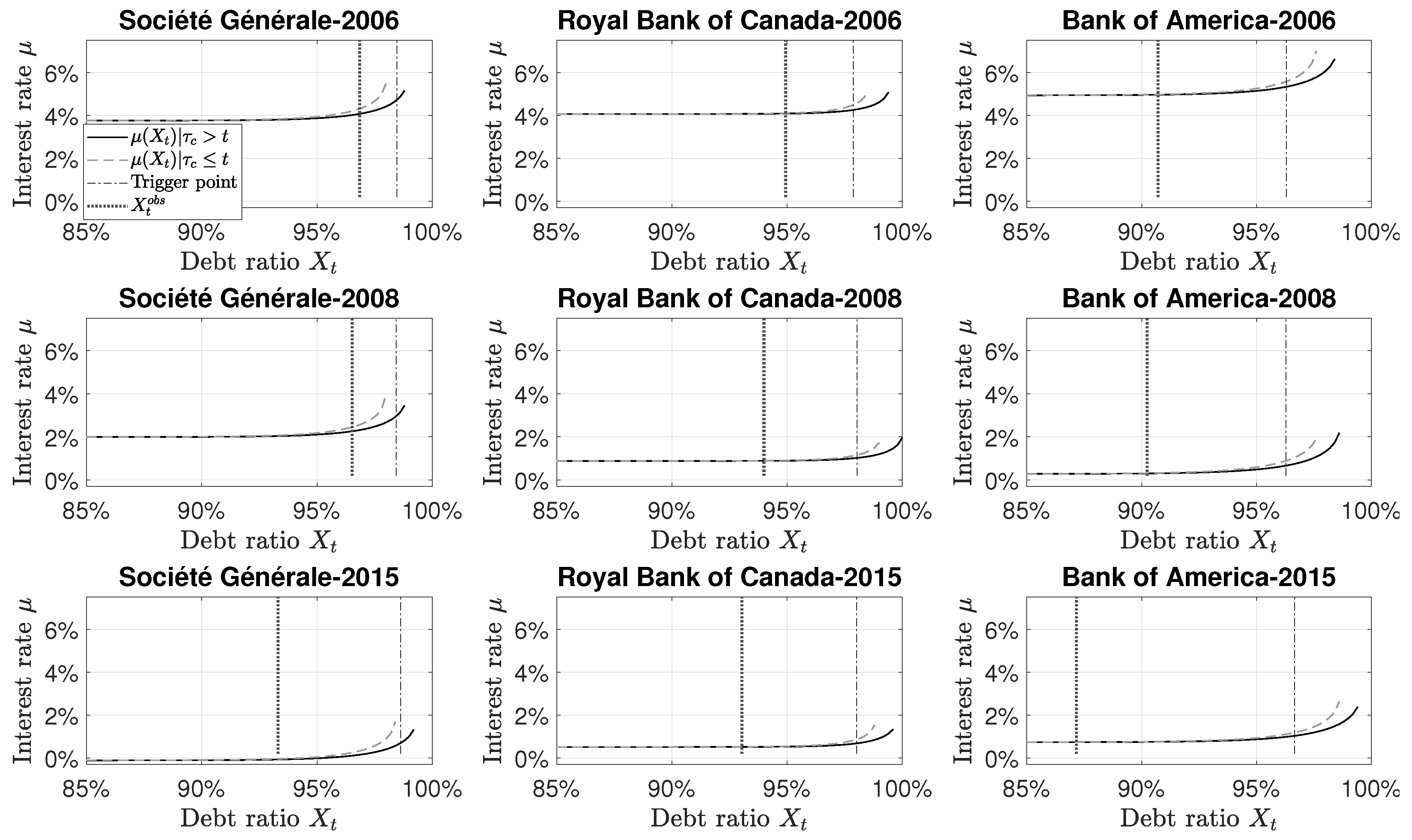 Risks 07 00047 g004 550