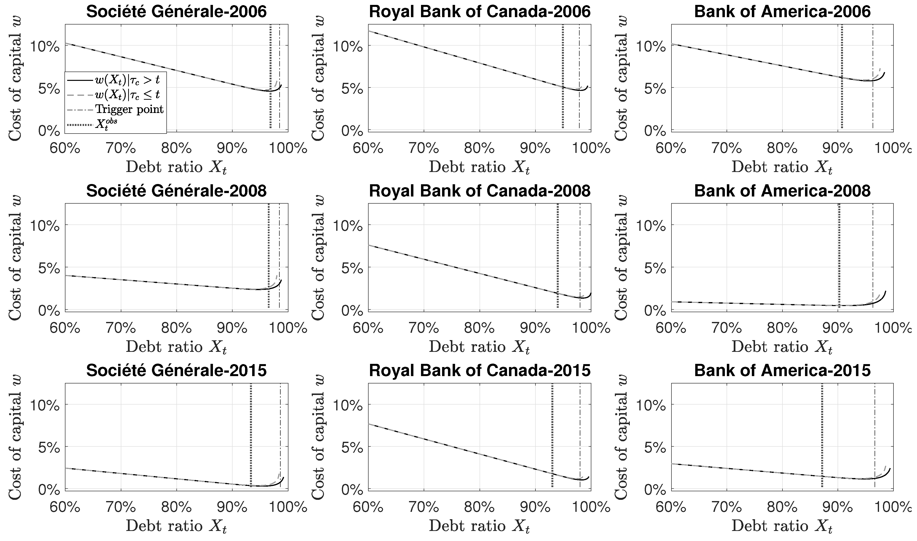 Risks 07 00047 g005 550