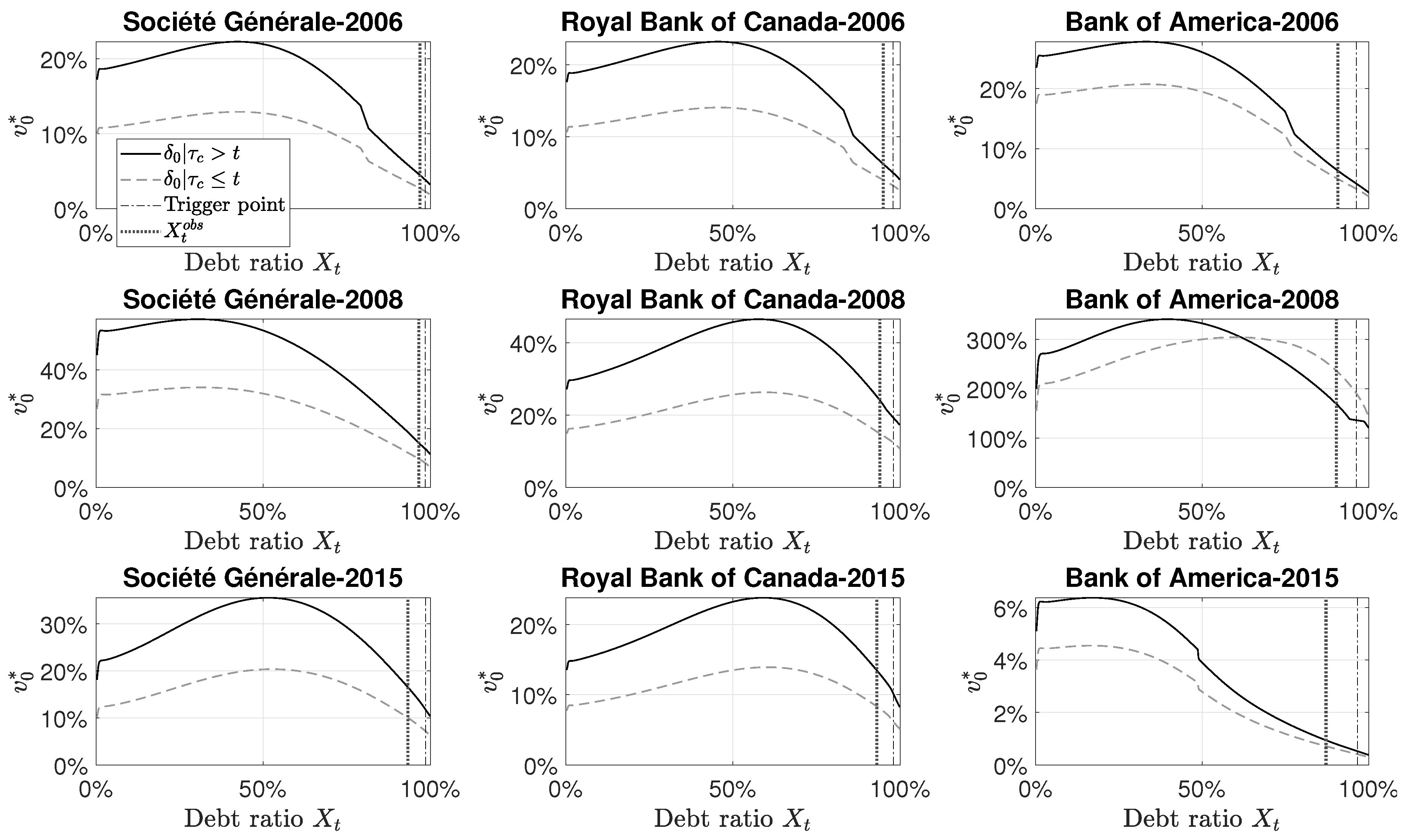 Risks 07 00047 g007 550