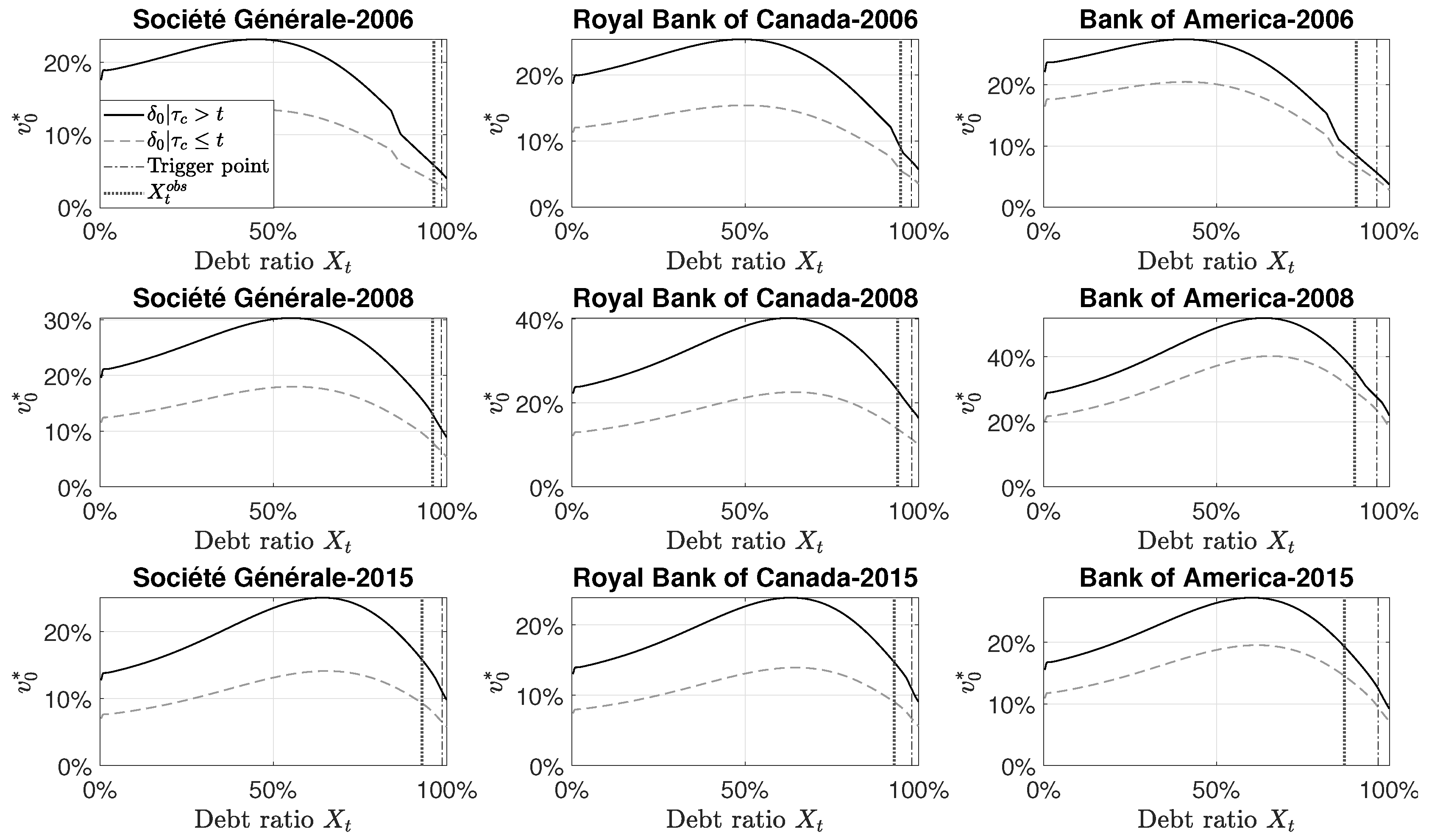 Risks 07 00047 g009 550