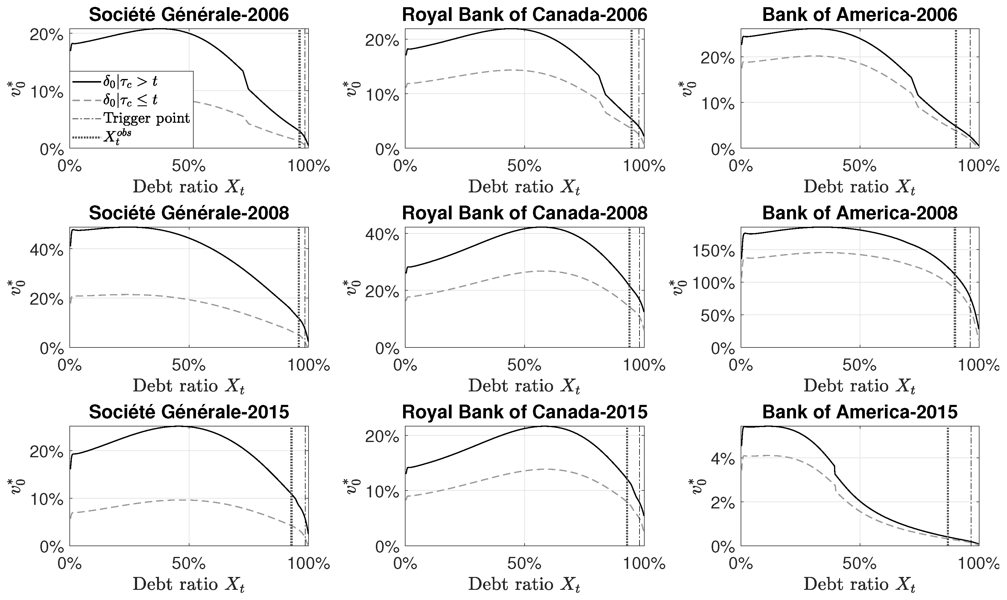 Risks 07 00047 g010 550