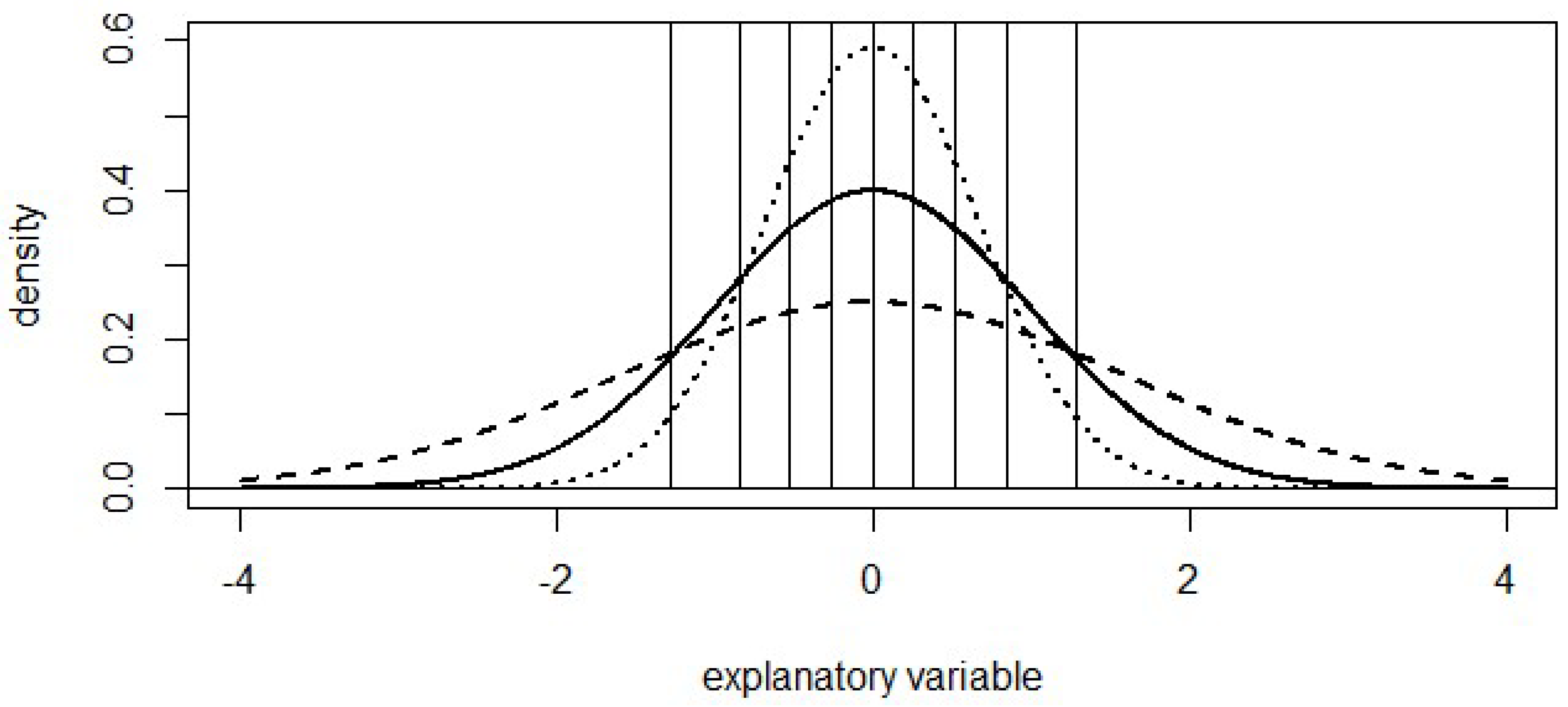 Risks 07 00053 g001 550