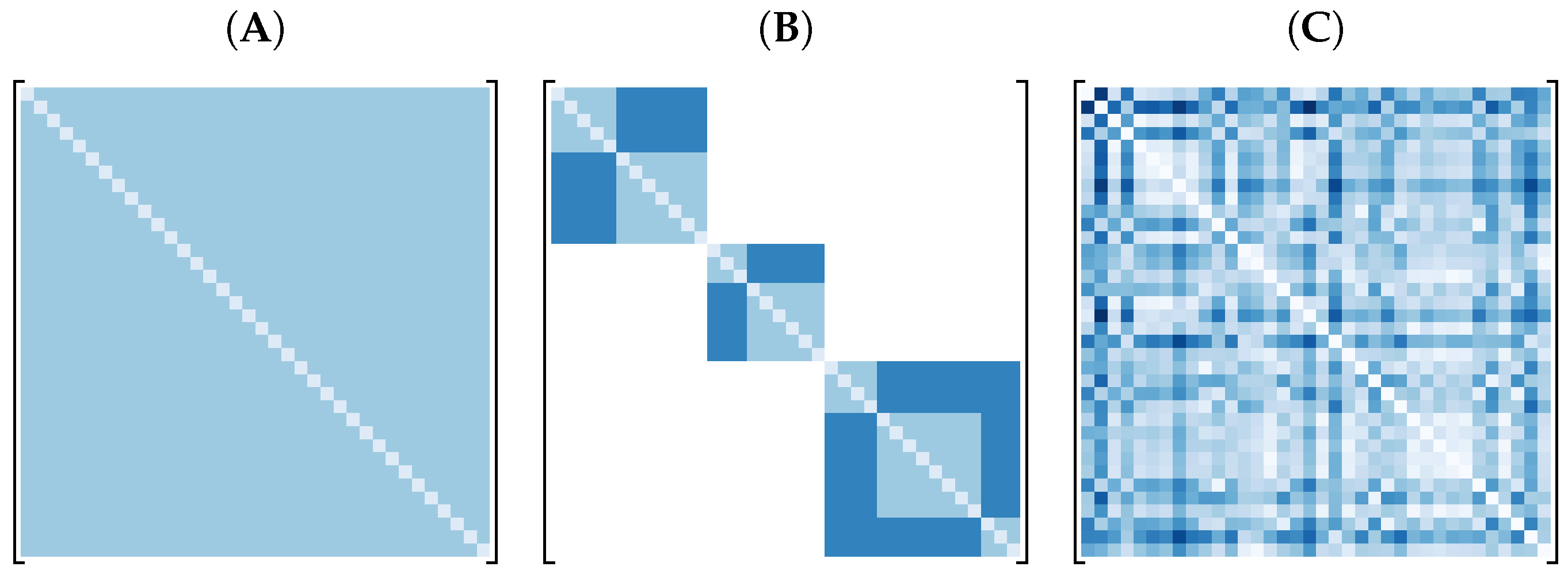Risks 07 00054 g002 550
