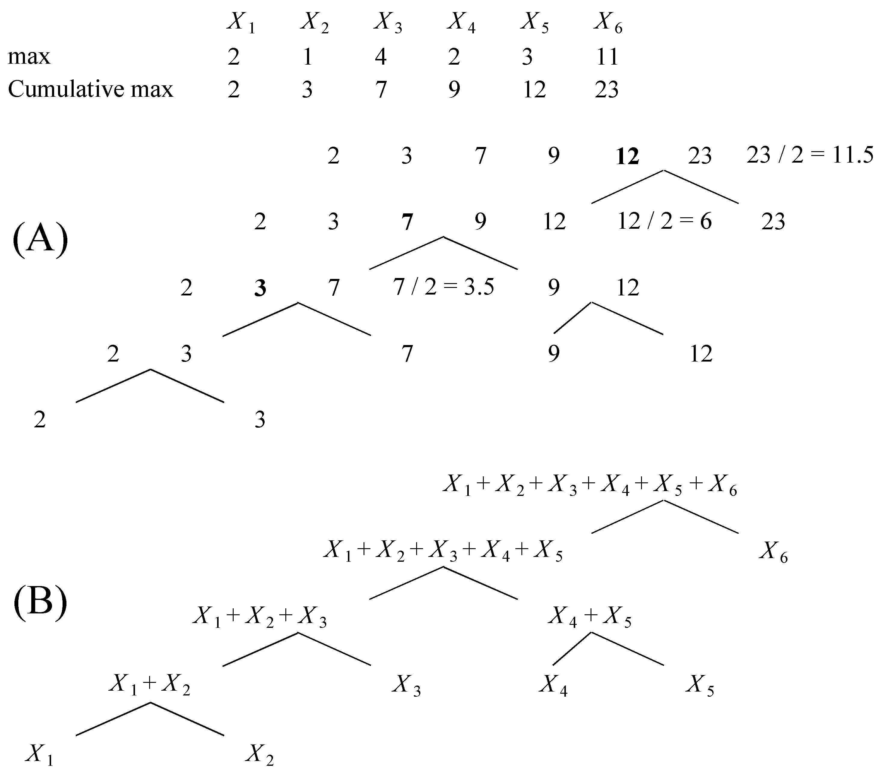 Risks 07 00054 g004 550