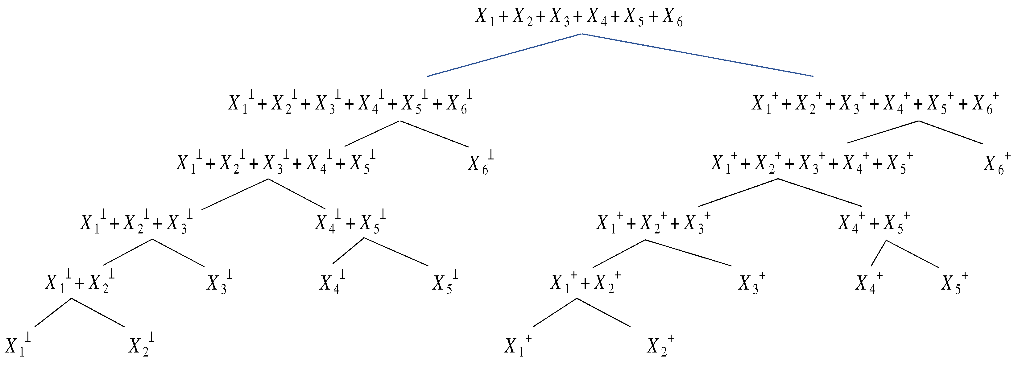 Risks 07 00054 g005 550