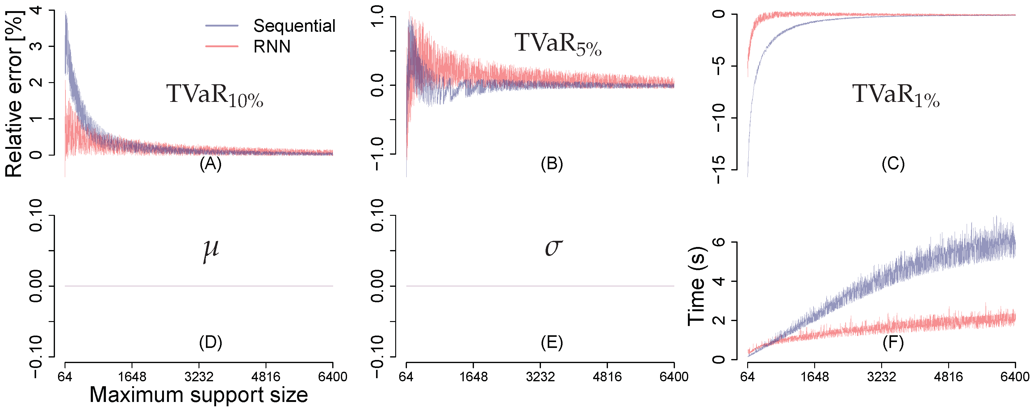 Risks 07 00054 g007 550