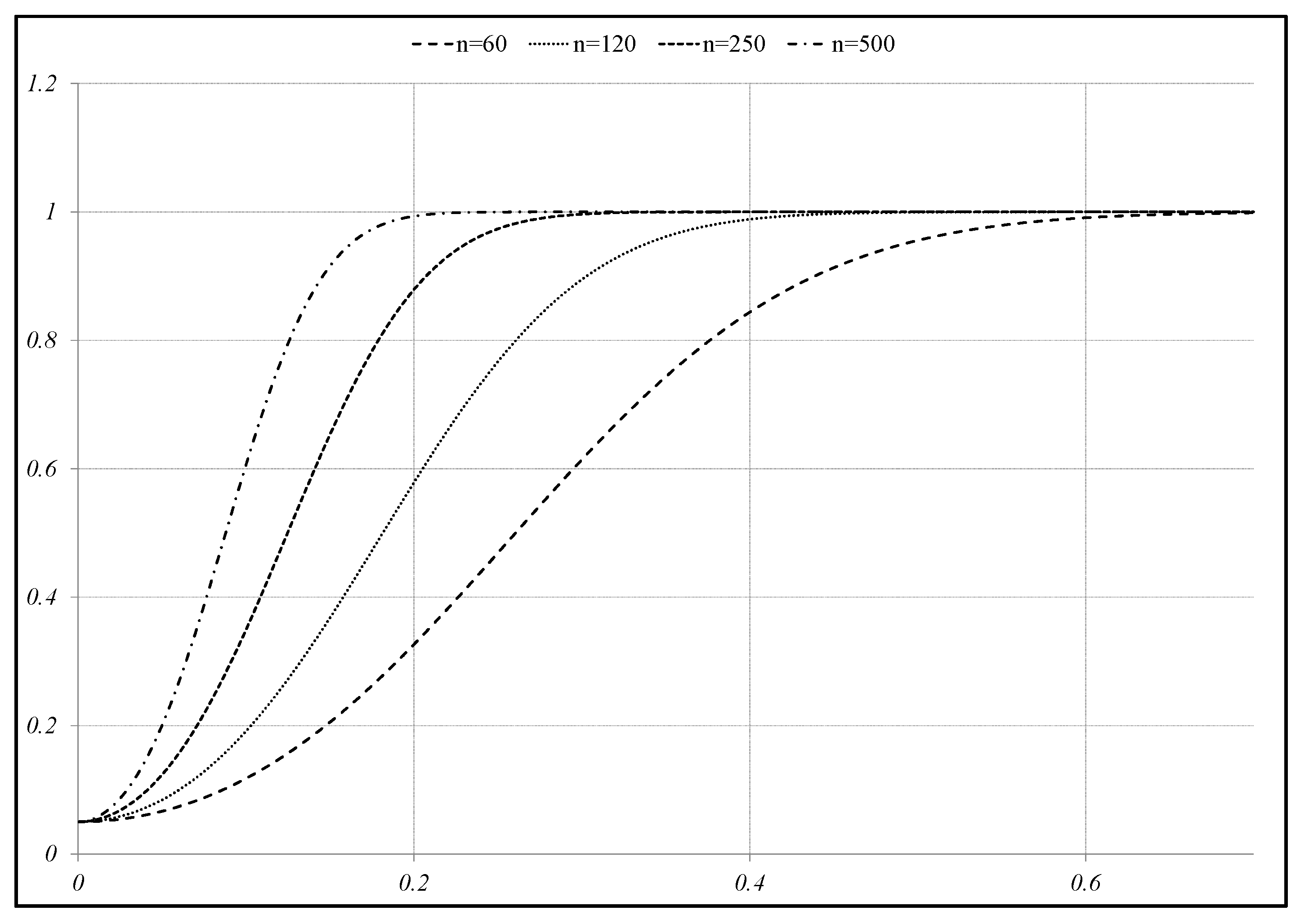 Risks 07 00056 g001 Risks 07 00056 g001