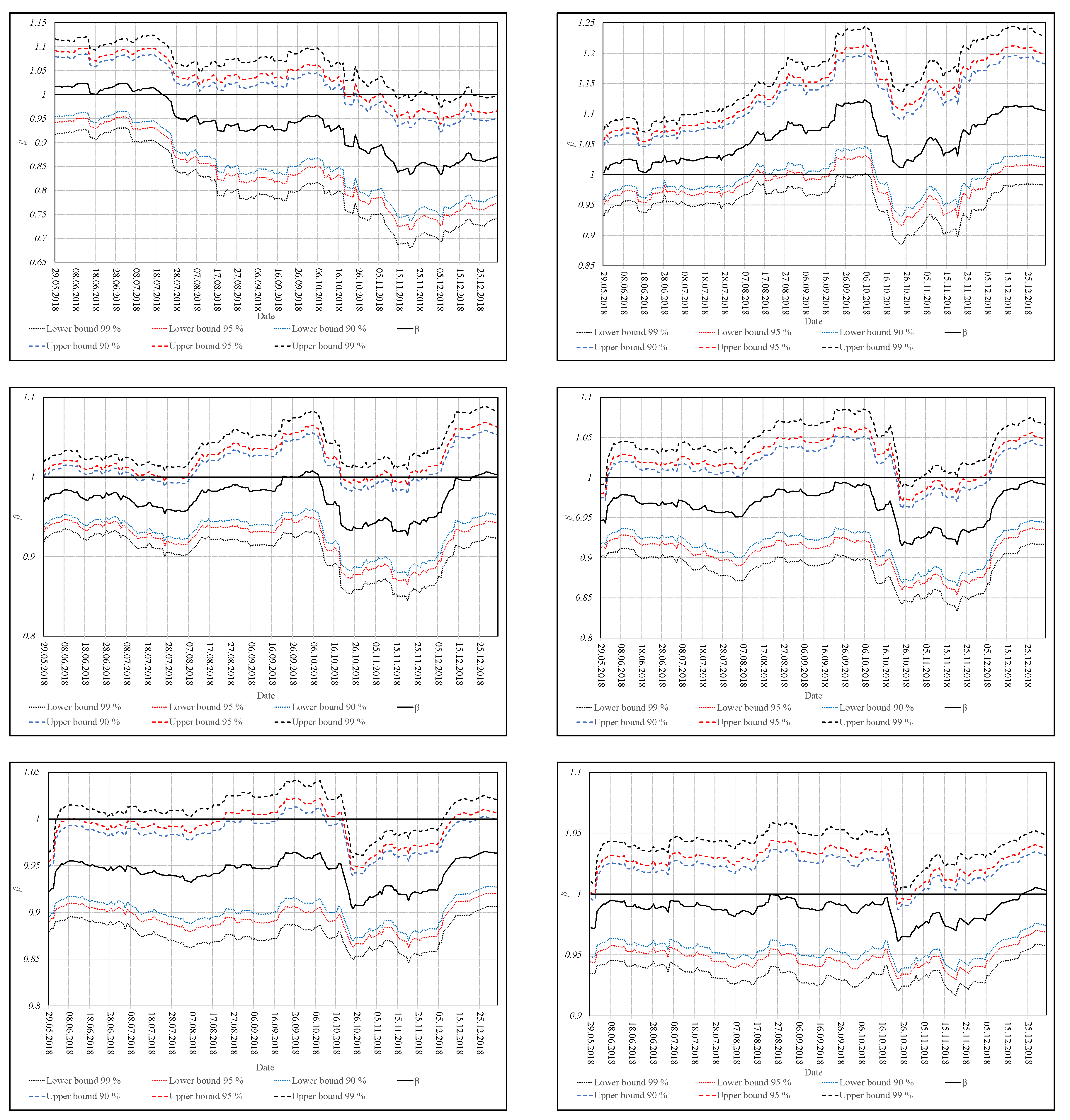 Risks 07 00056 g002 Risks 07 00056 g002