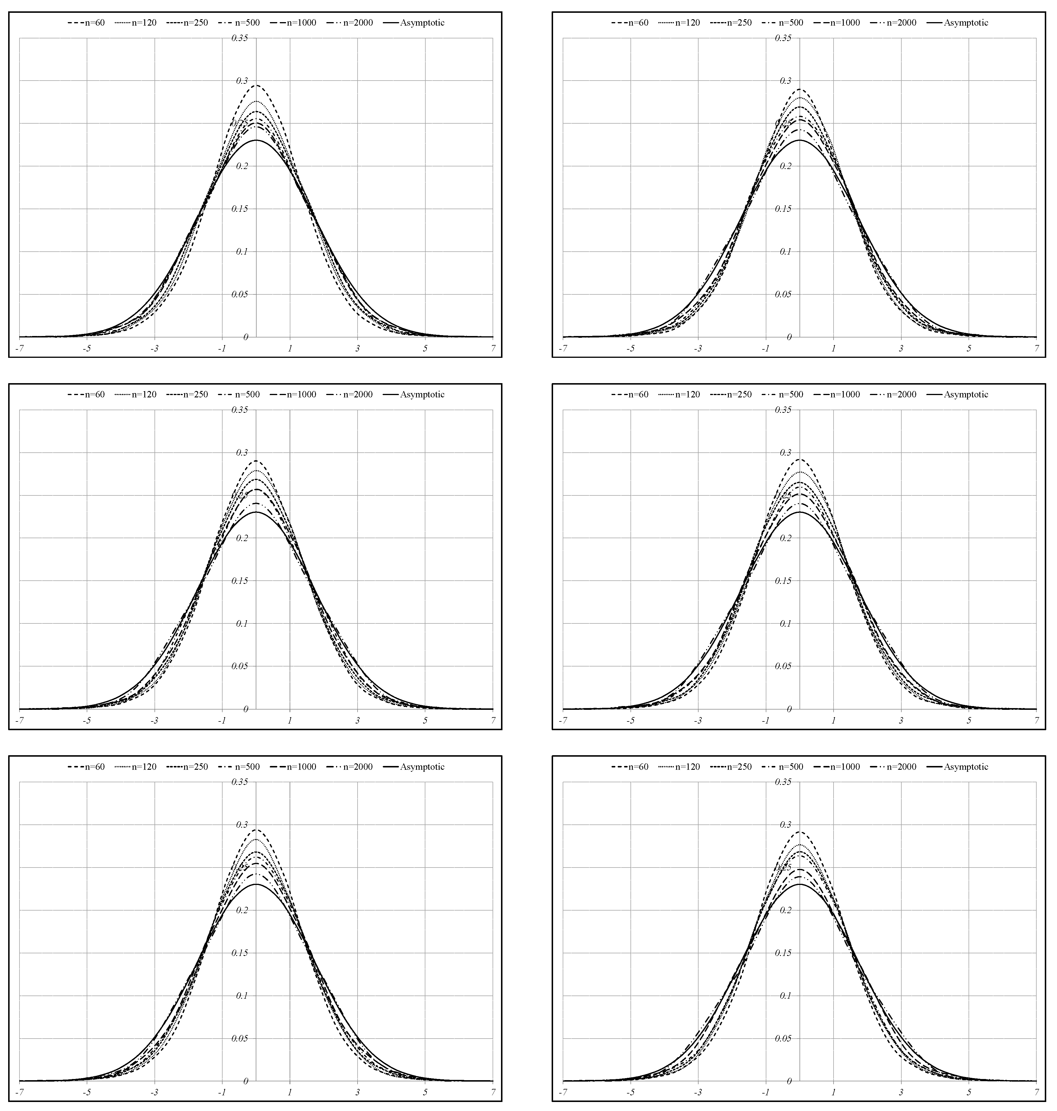 Risks 07 00056 g003 Risks 07 00056 g003