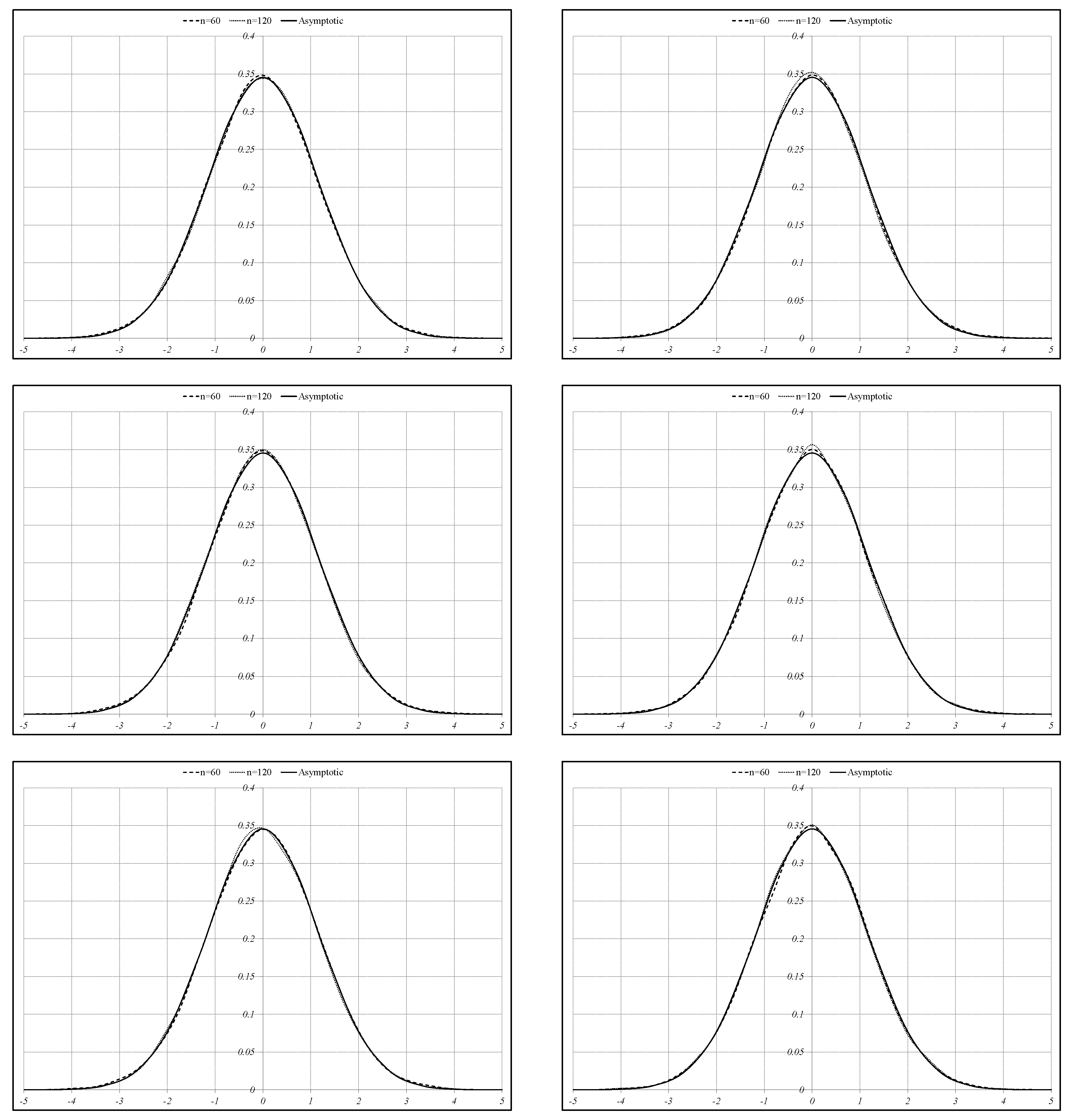 Risks 07 00056 g004 Risks 07 00056 g004