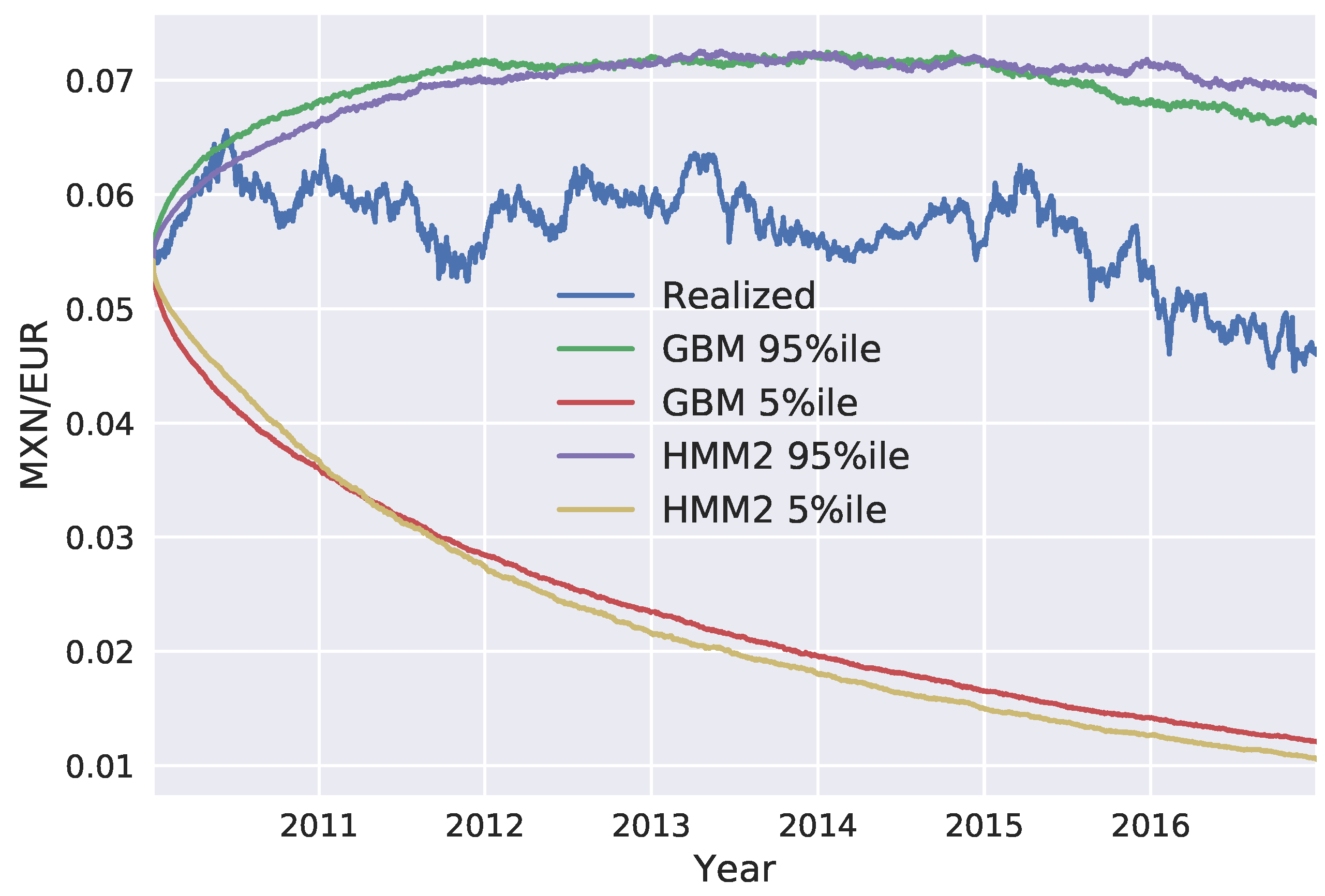 Risks 07 00066 g010 550