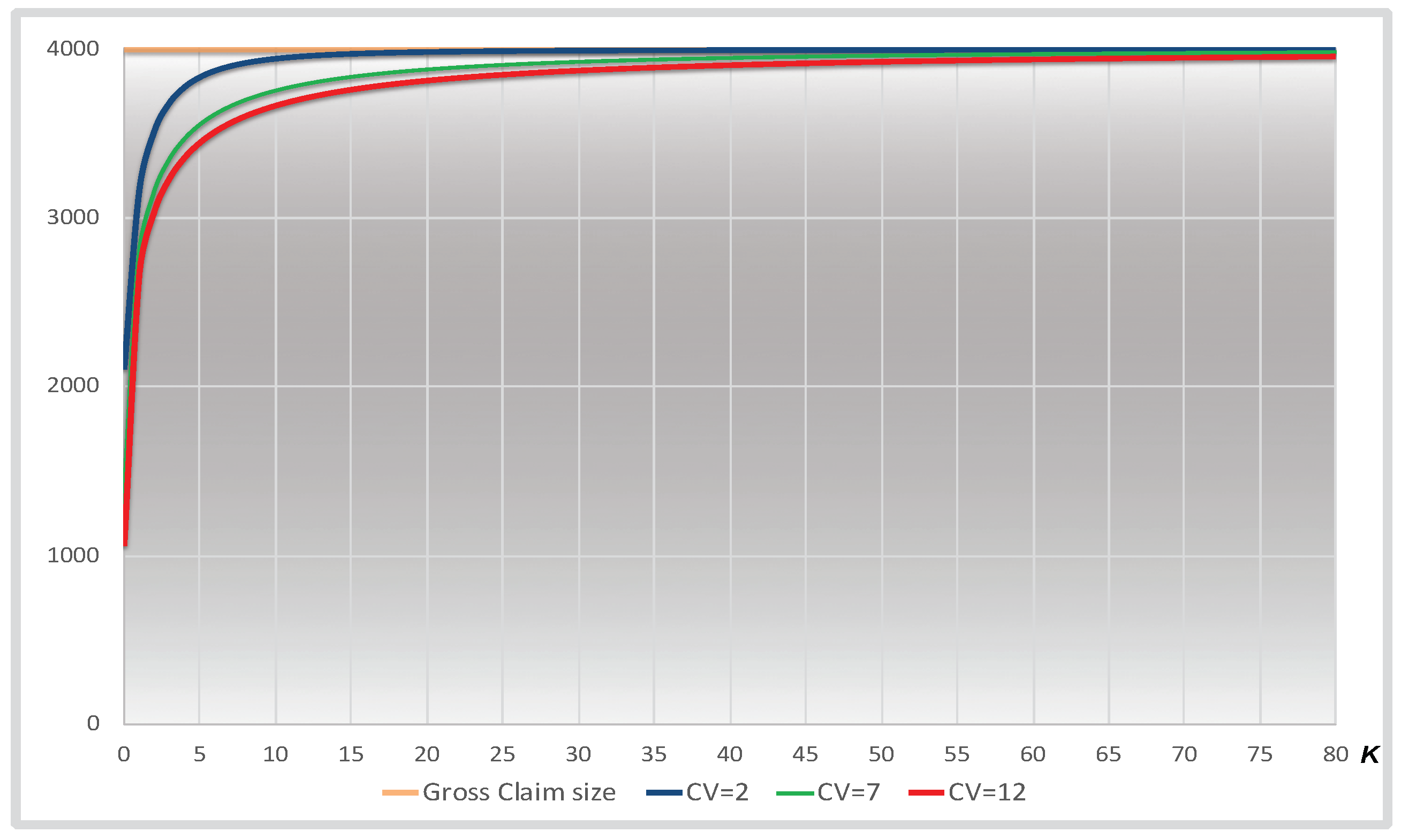 Risks 07 00072 g001 550