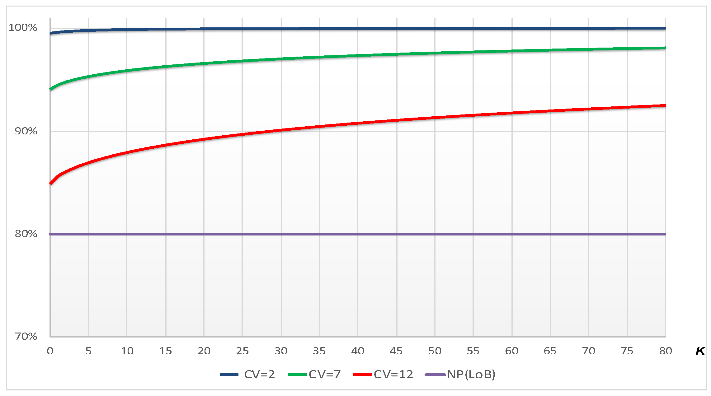 Risks 07 00072 g003 550