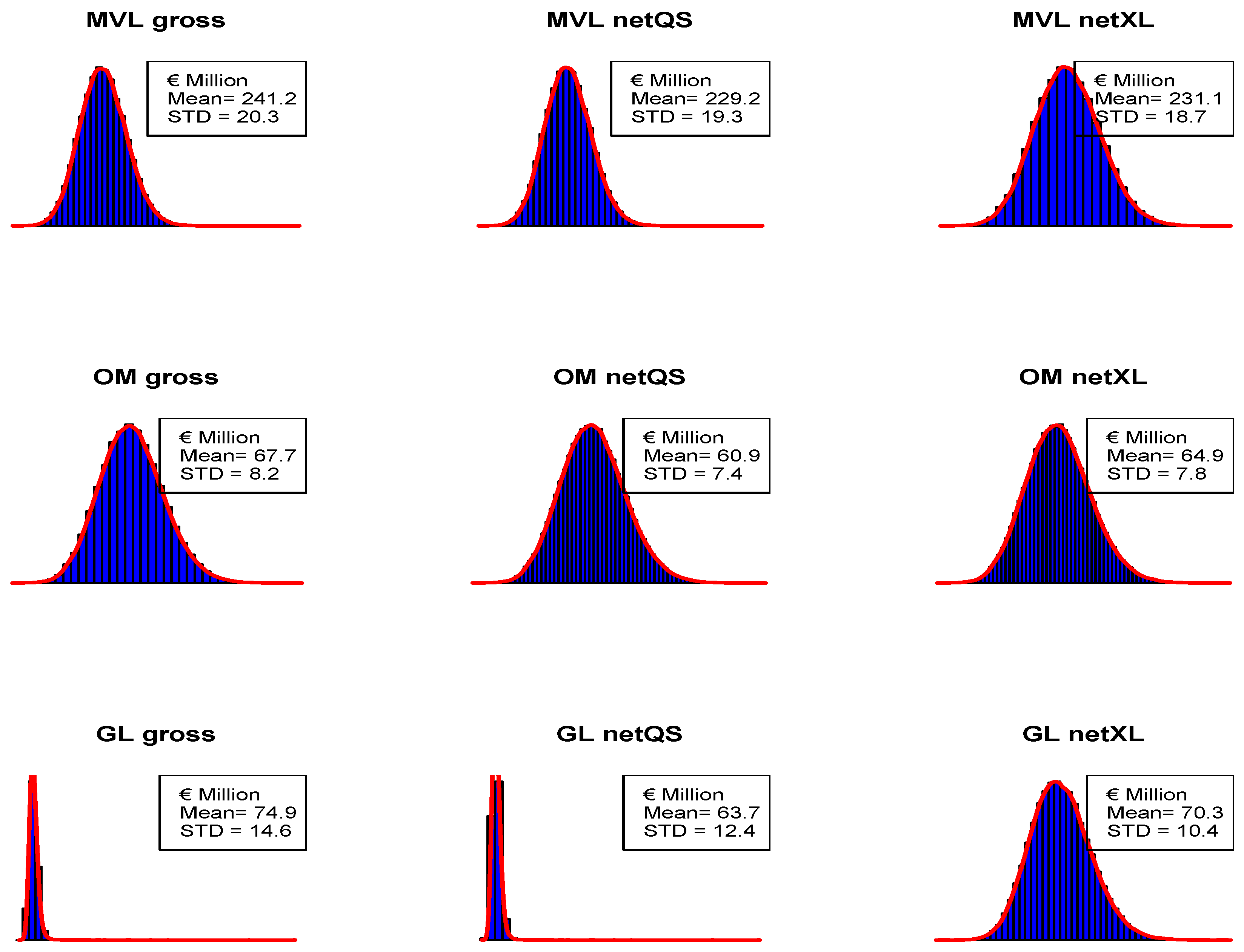 Risks 07 00072 g004 550