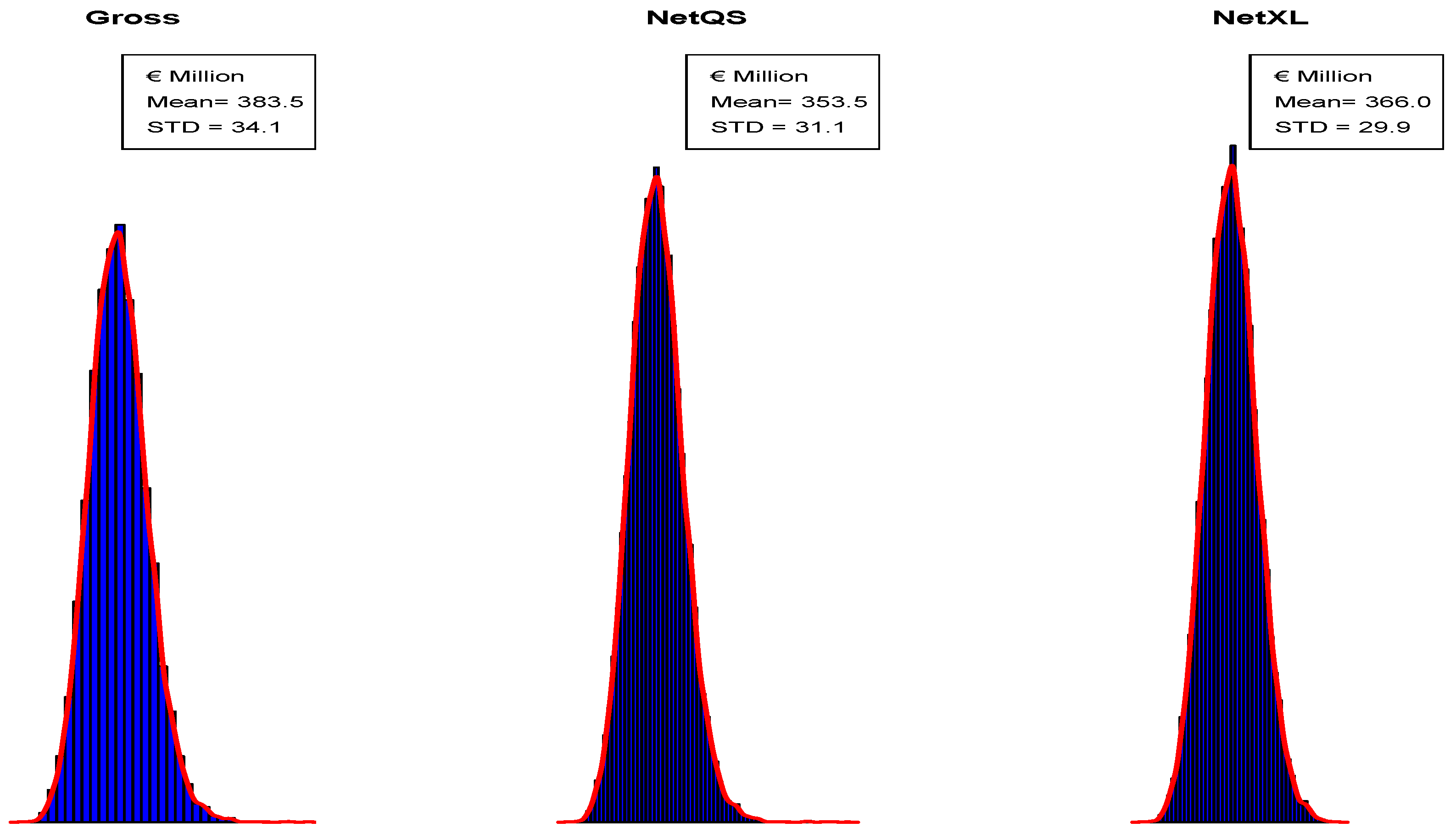 Risks 07 00072 g005 550