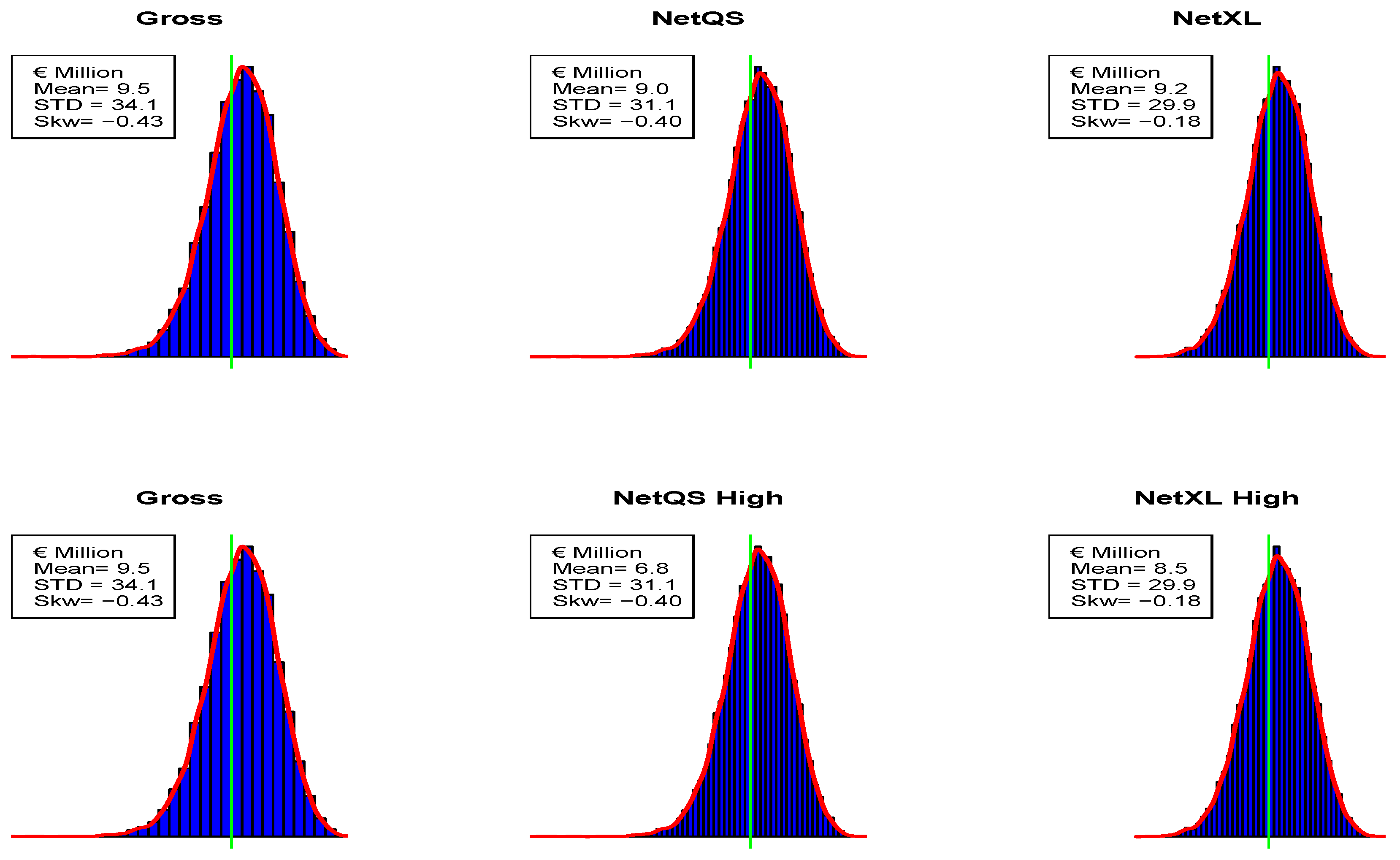Risks 07 00072 g006 550