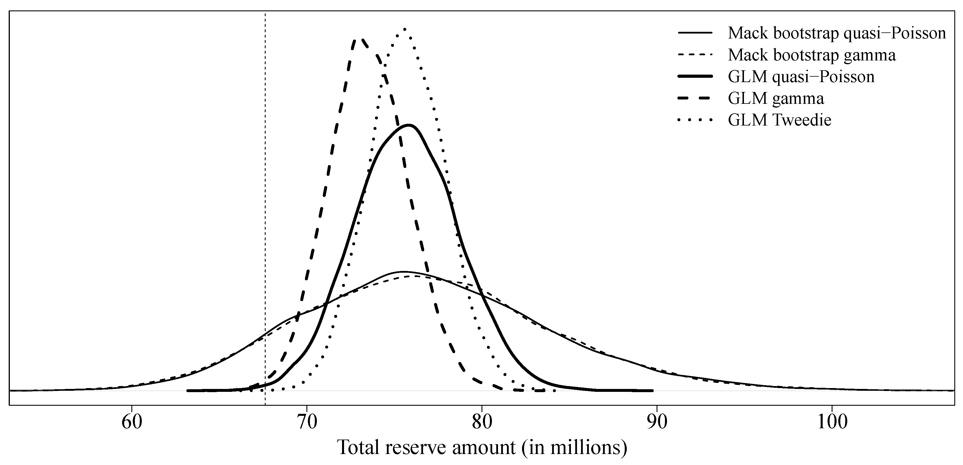 Risks 07 00079 g003 550