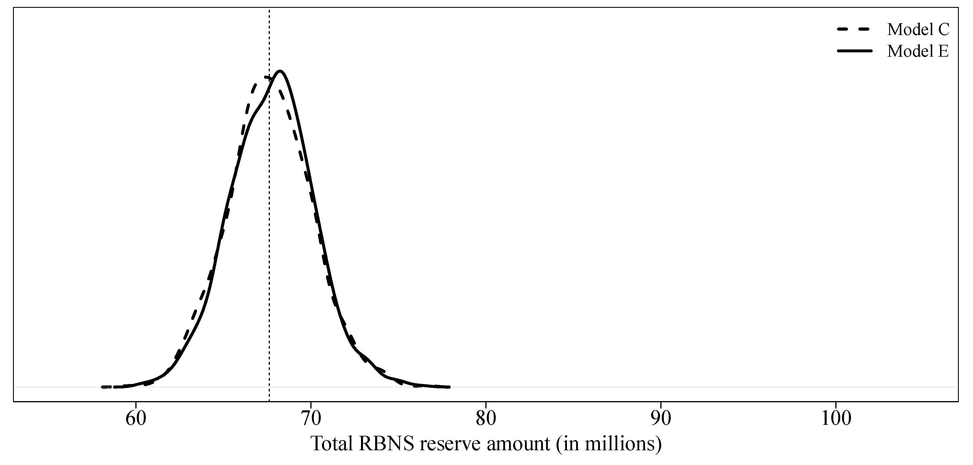 Risks 07 00079 g007 550