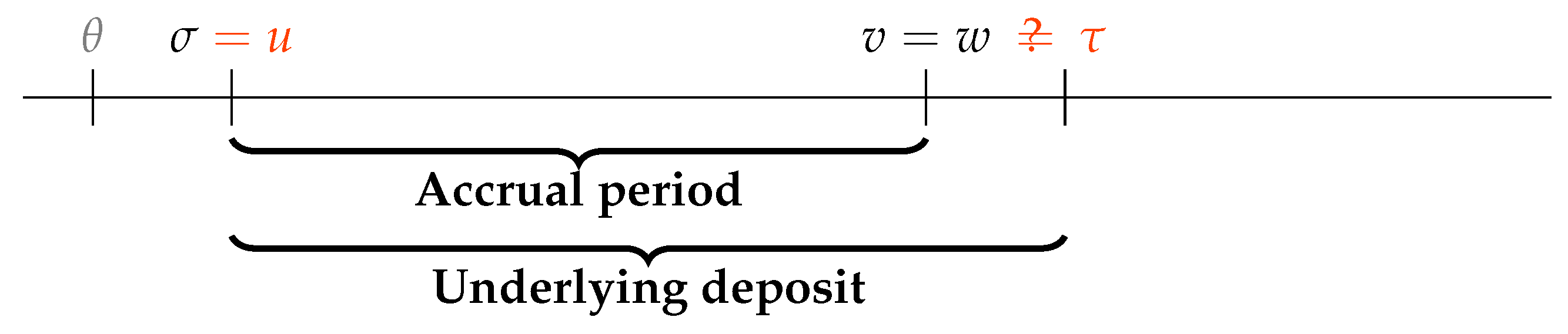 Risks 07 00088 g001 550