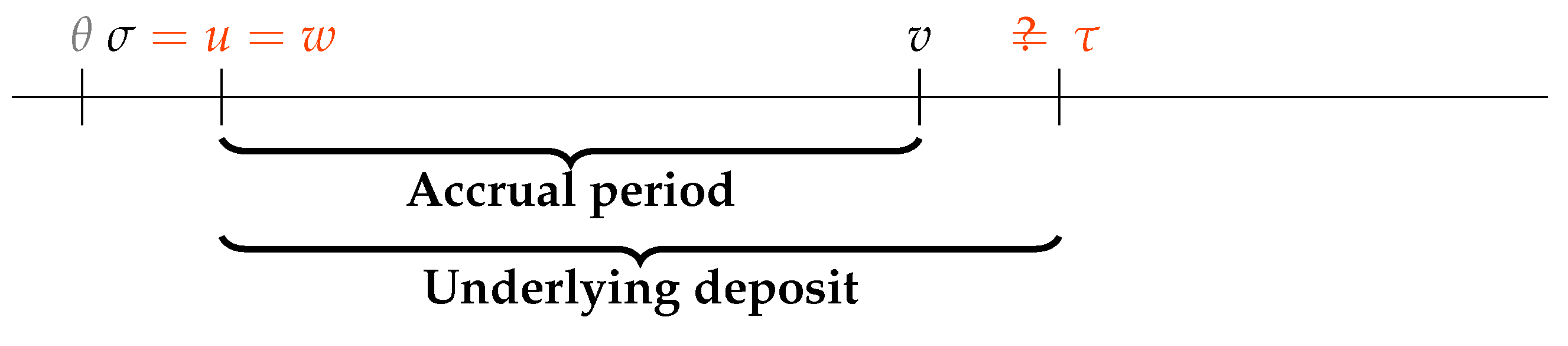 Risks 07 00088 g002 550