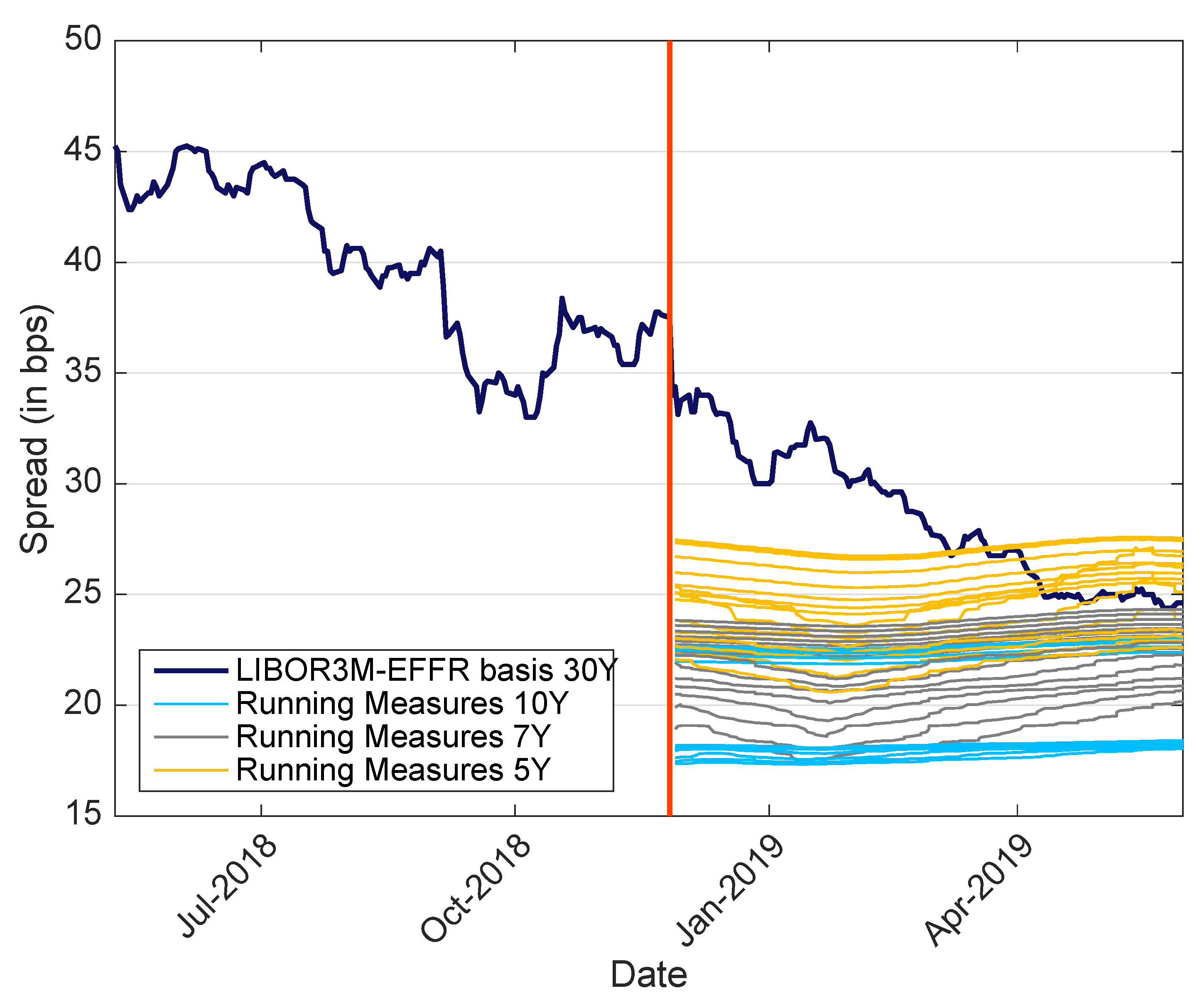 Risks 07 00088 g005 550