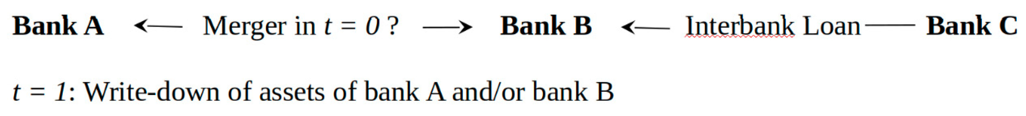 Risks 07 00091 g003