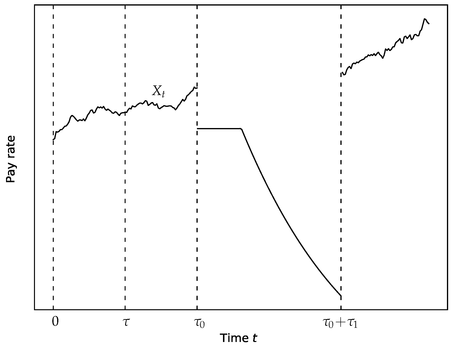 Risks 07 00094 g001 Risks 07 00094 g001