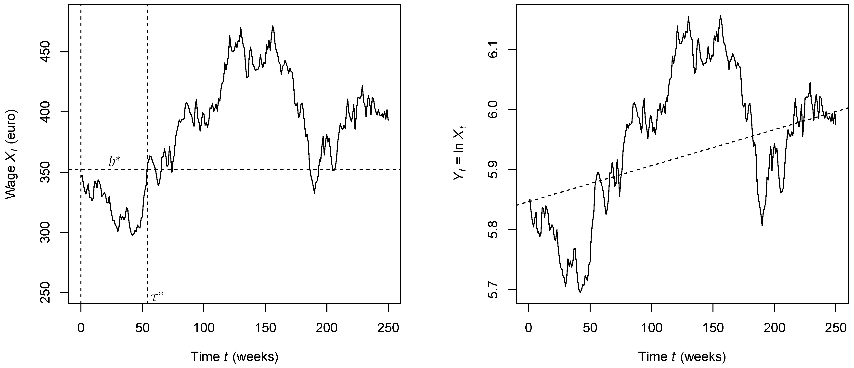 Risks 07 00094 g003 Risks 07 00094 g003